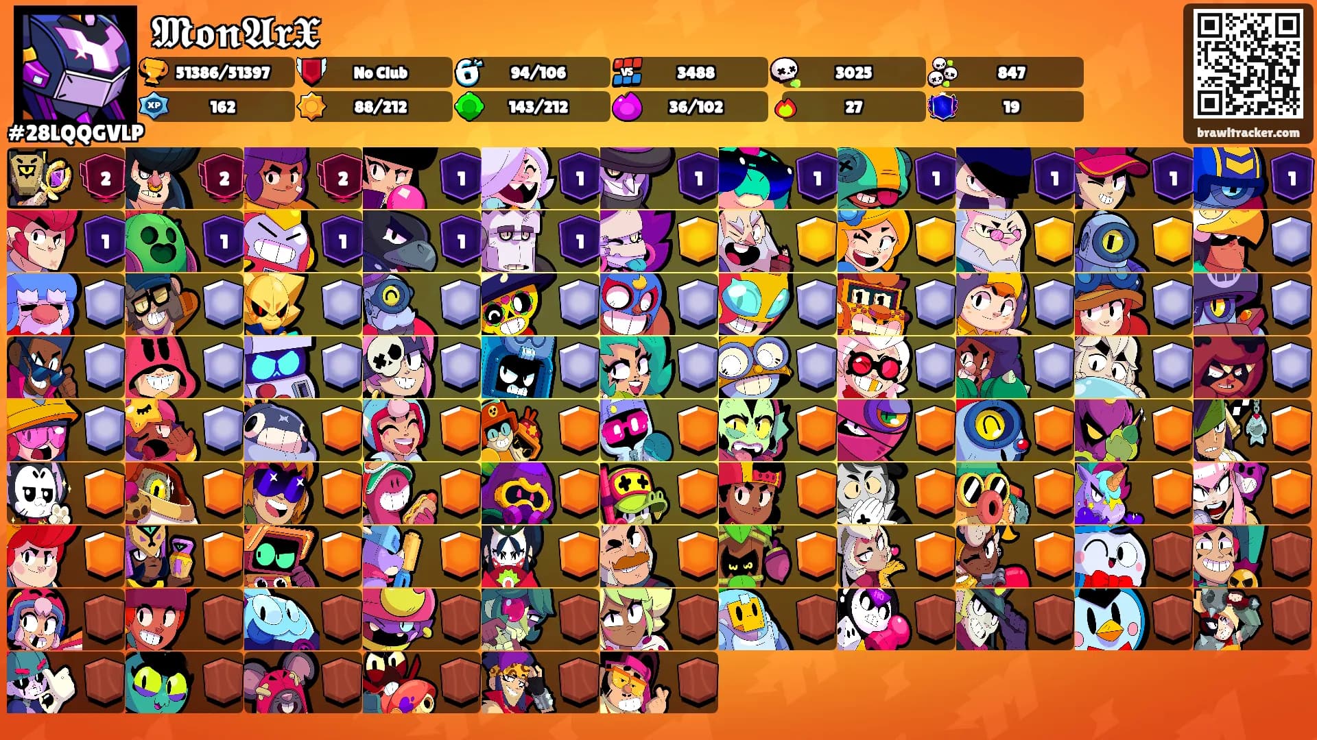 𝕸𝖔𝖓𝕬𝖗𝖃's Ranks