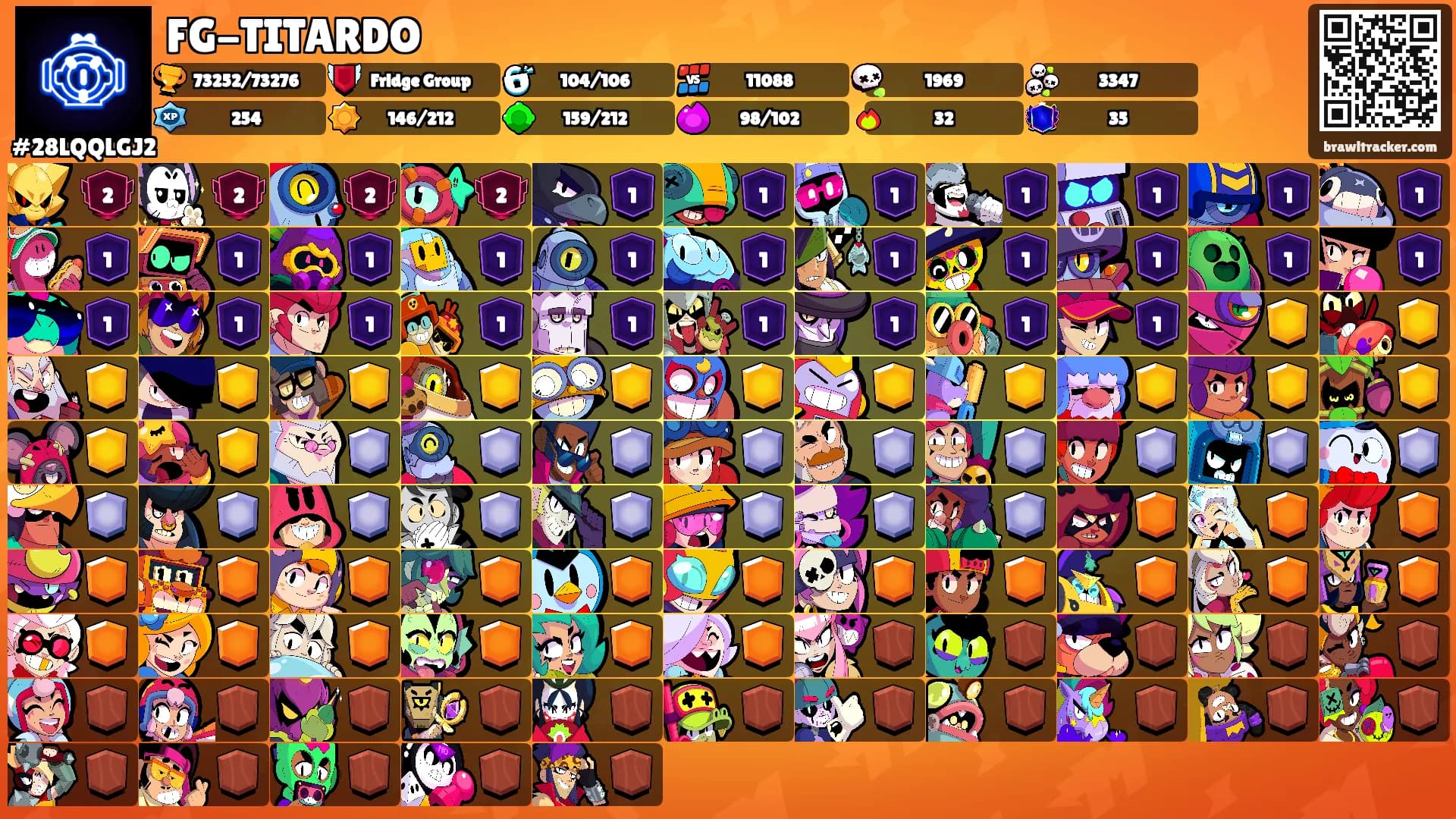 FG-TITARDO's Ranks