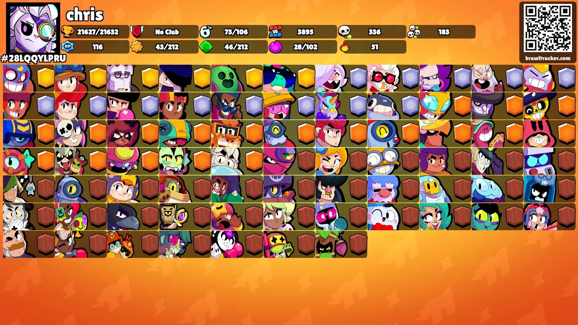 chris's Ranks