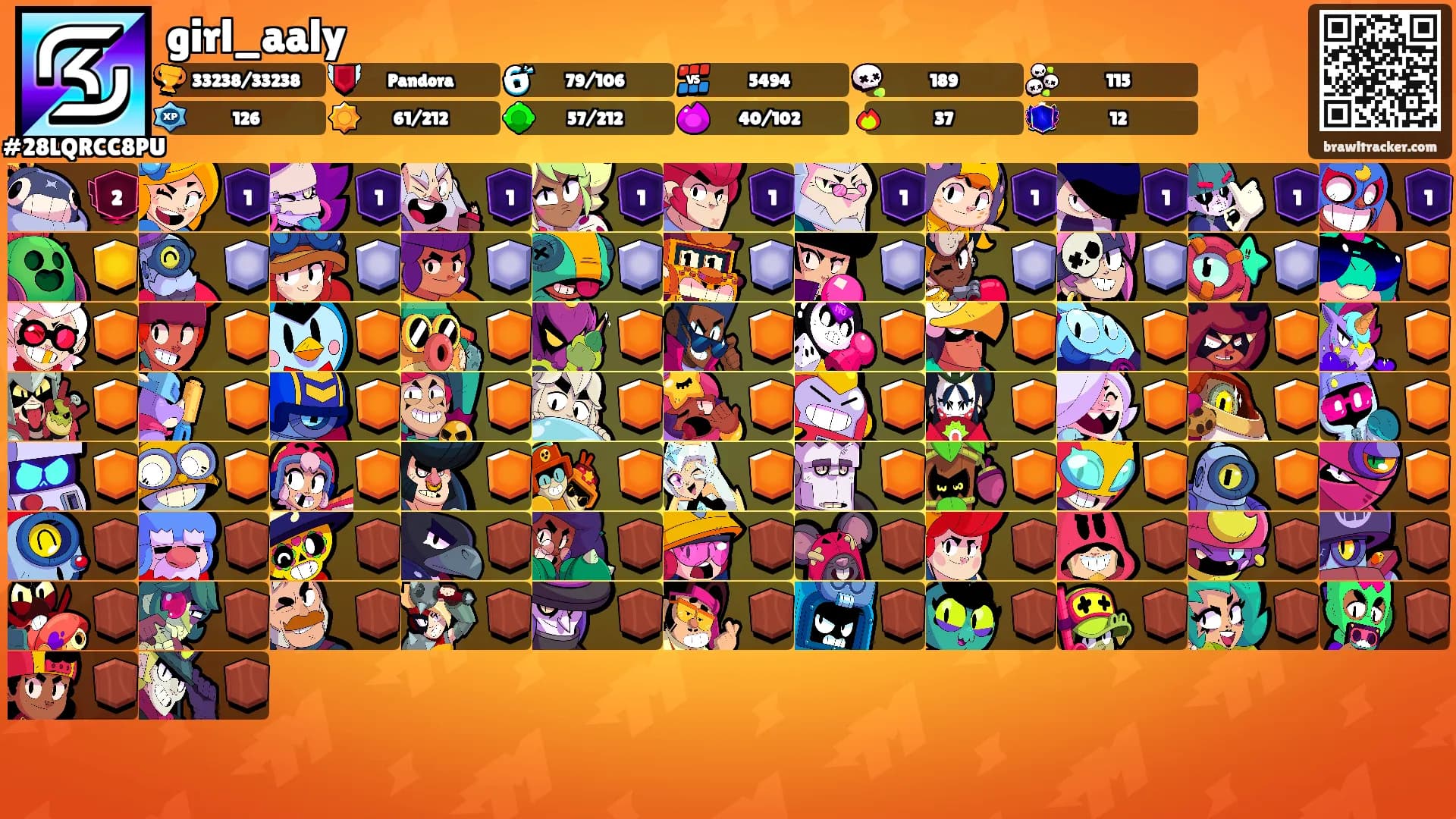 girl_aaly's Ranks