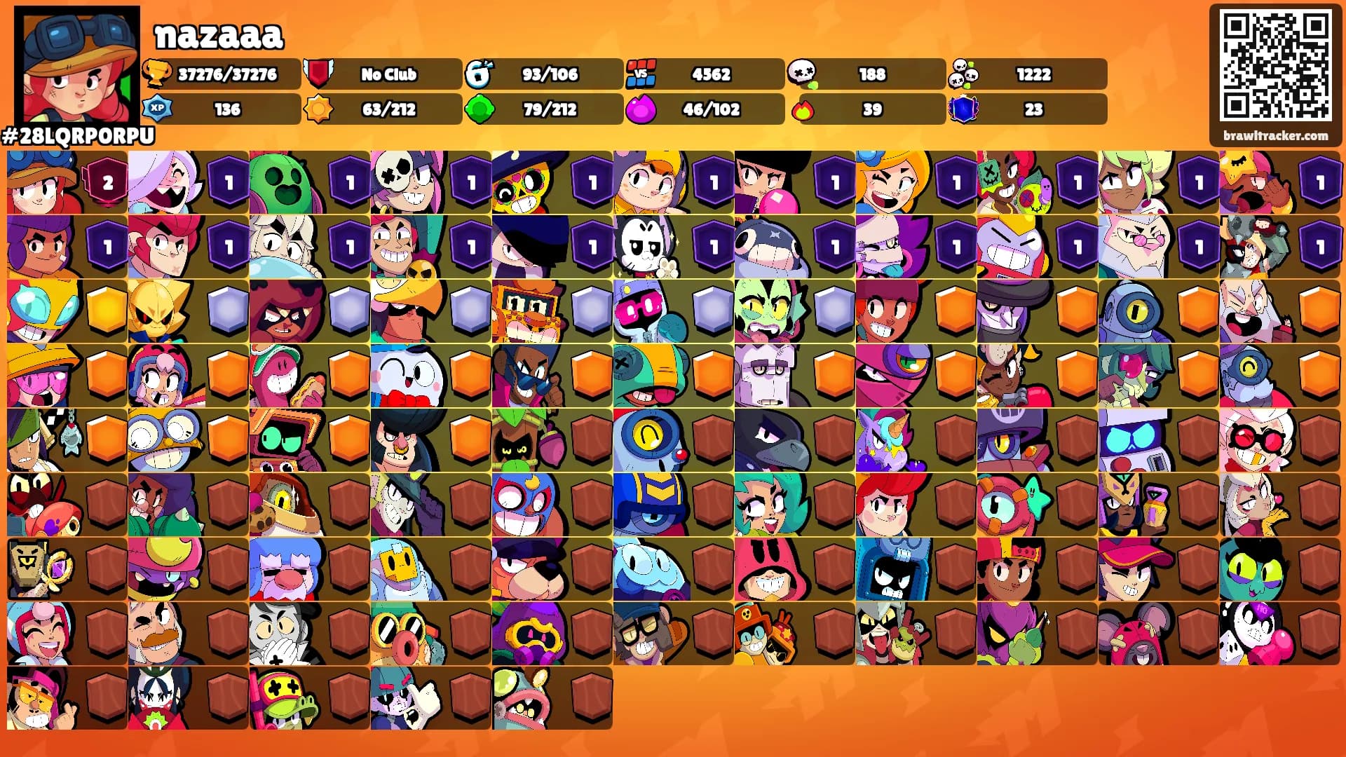 nazaaa's Ranks