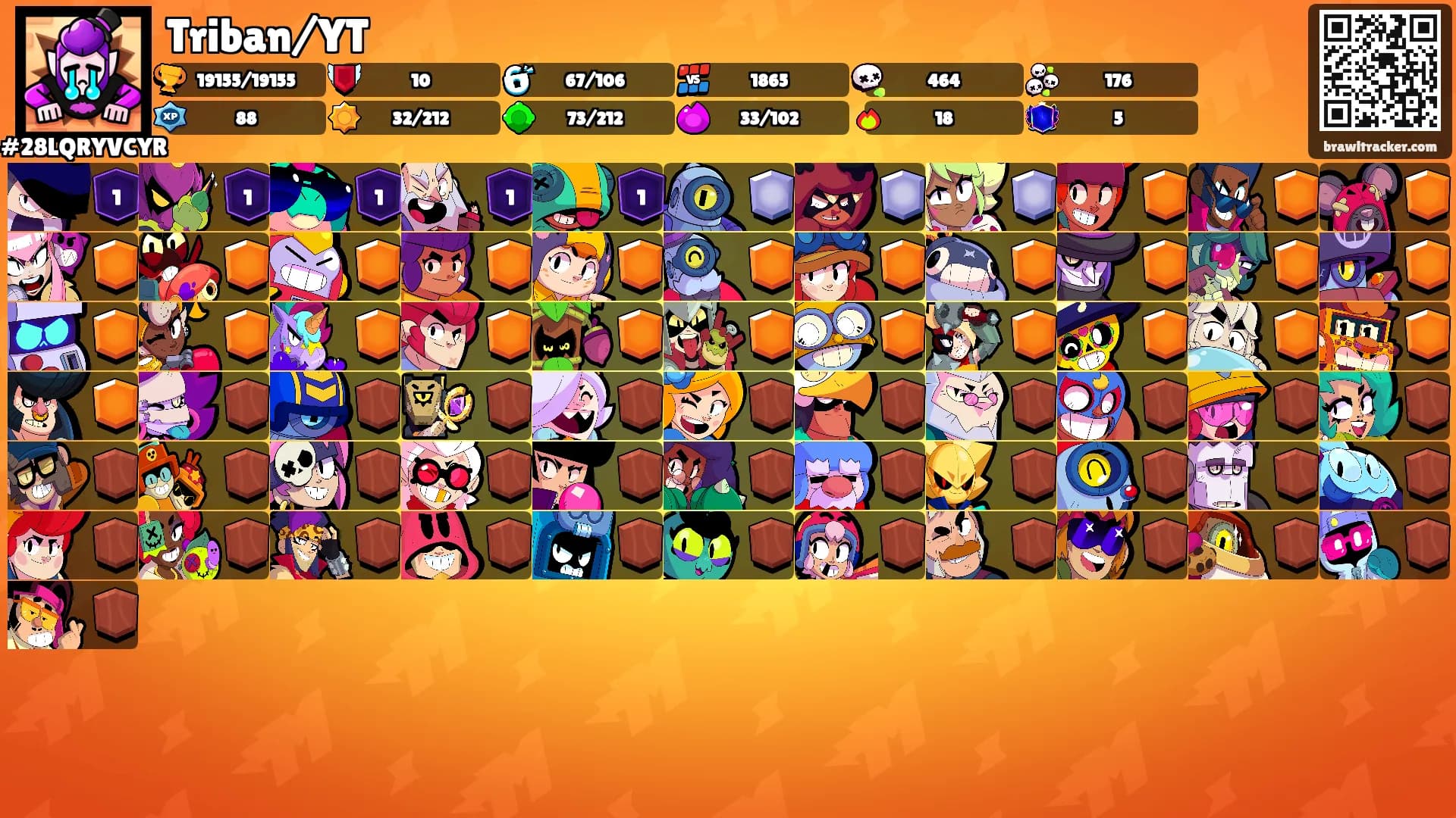 Triban/YT's Ranks