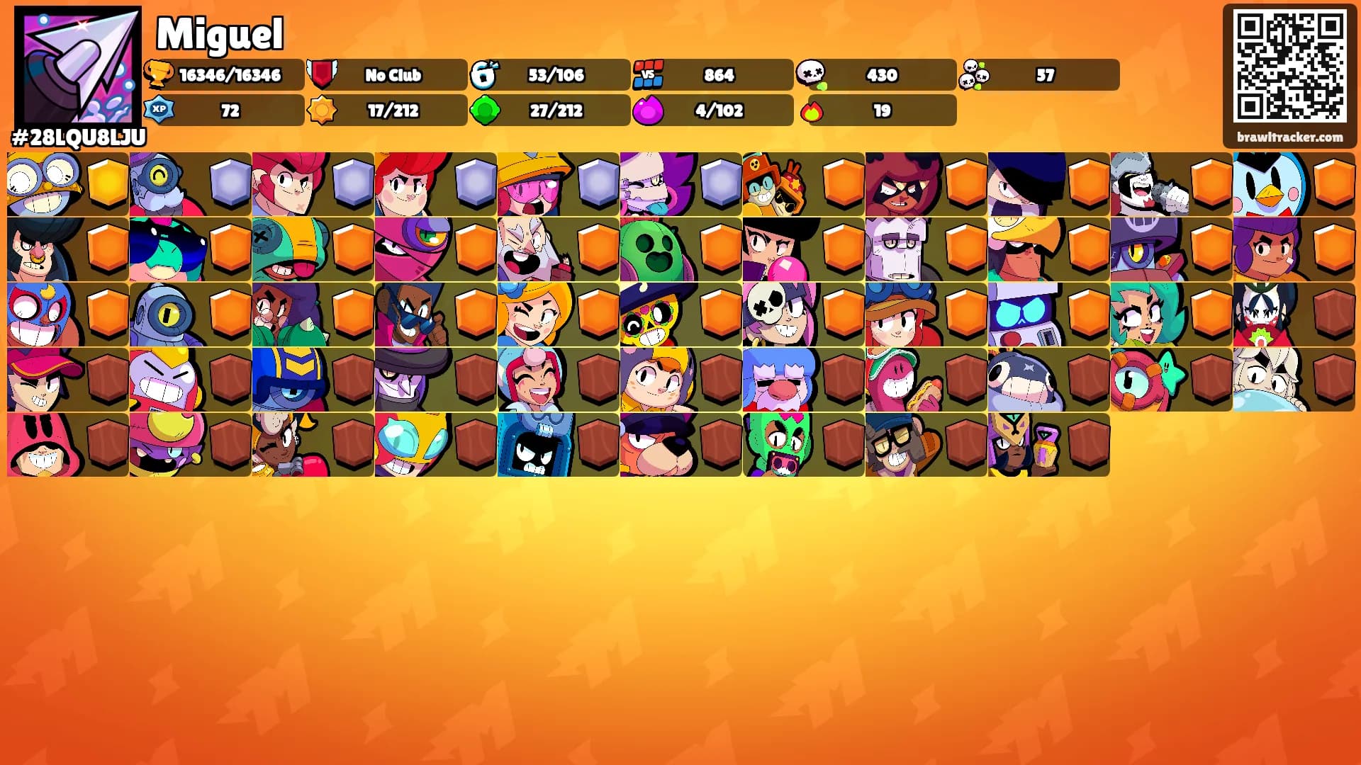 Miguel's Ranks