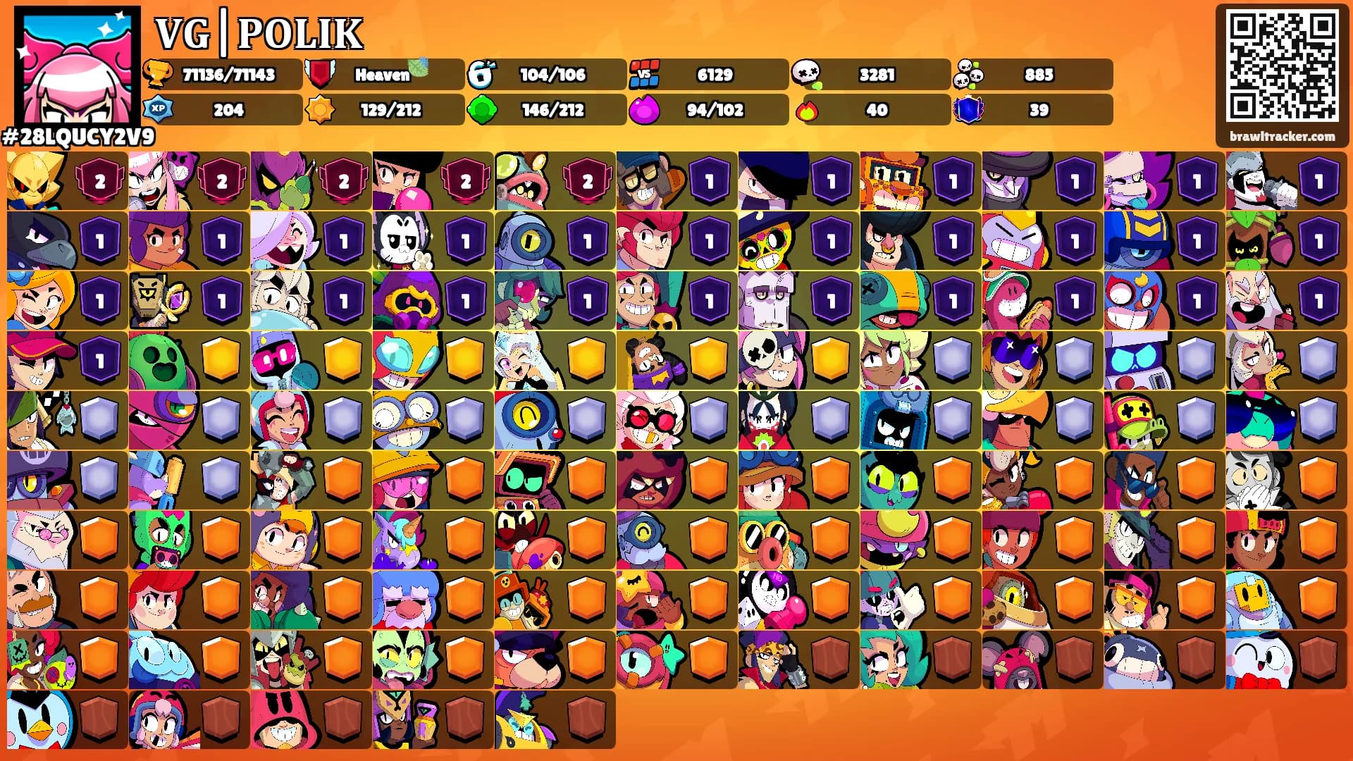 𝐕𝐆|𝐏𝐎𝐋𝐈𝐊's Ranks