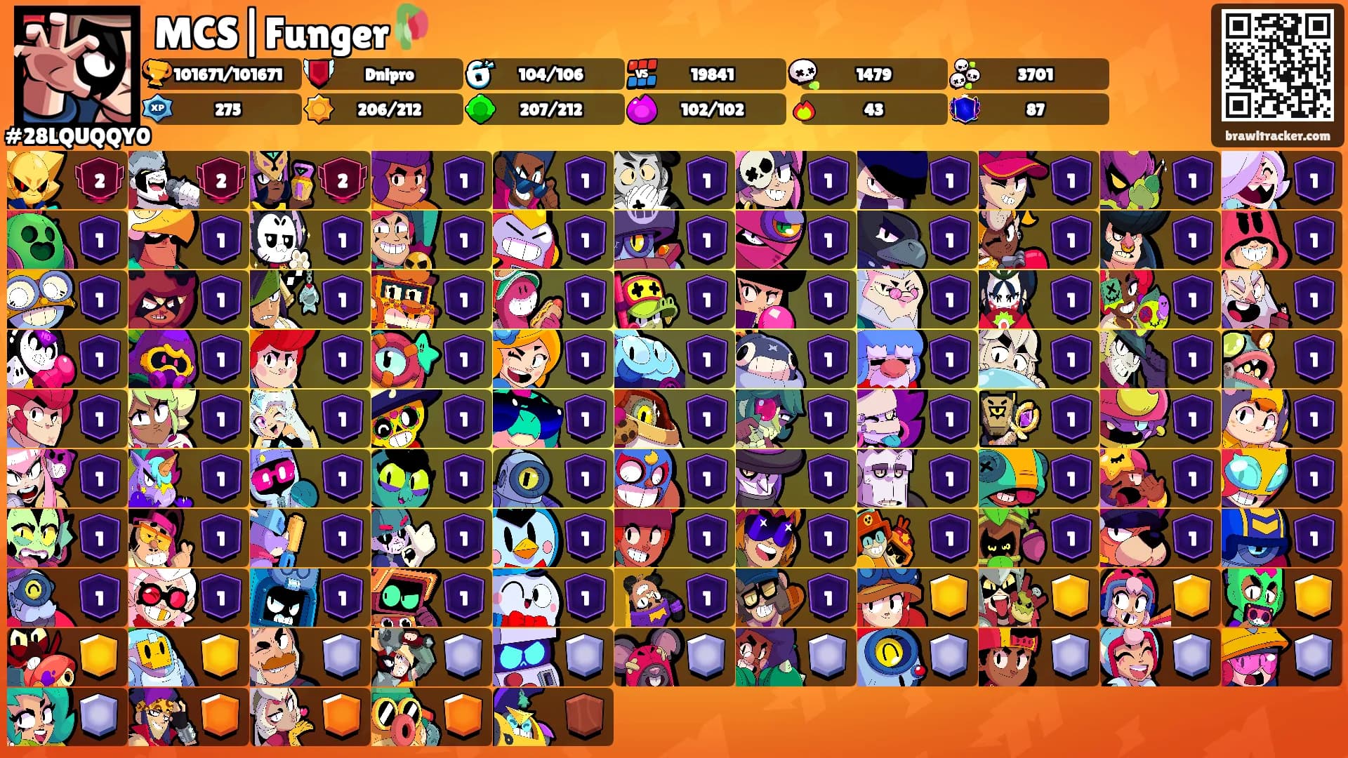 MCS|Funger🥀's Ranks