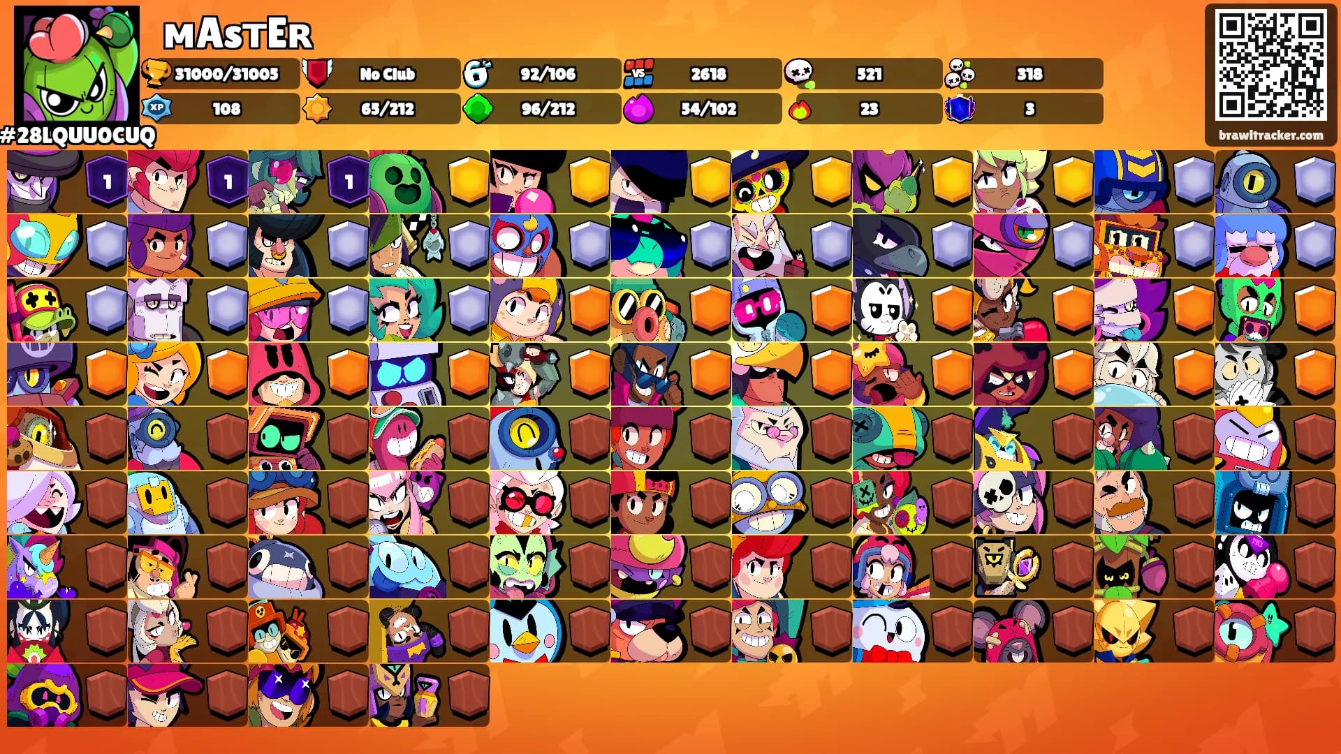 ꧁ᴍAsᴛEʀ꧂'s Ranks