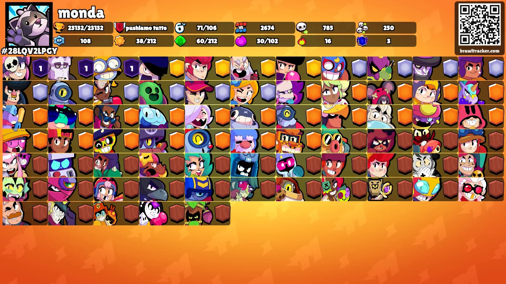 monda's Ranks