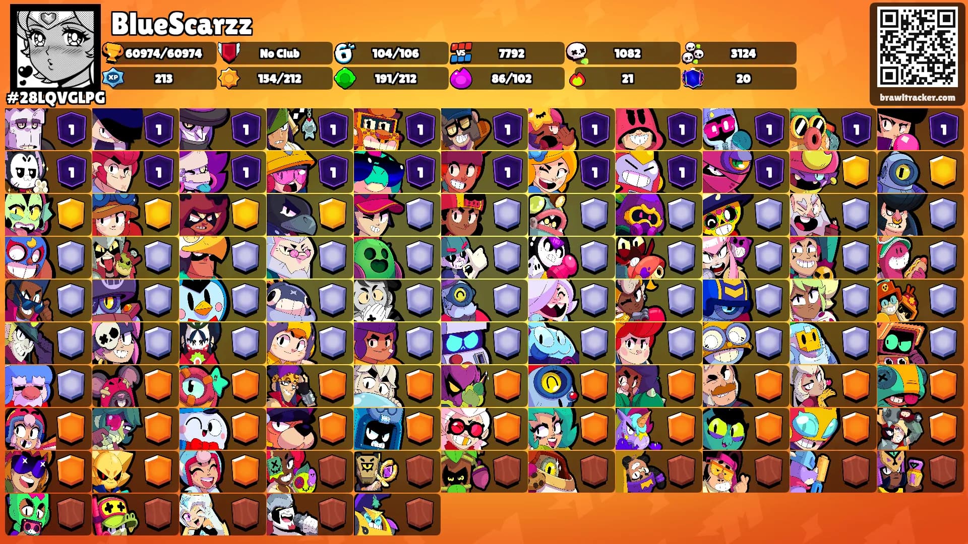 BlueScarzz's Ranks