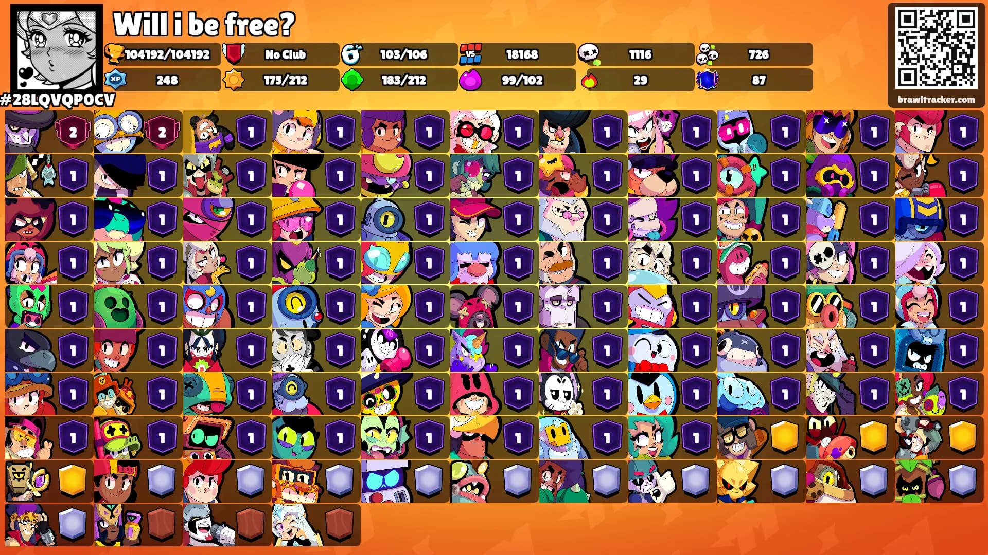 Will i be free?'s Ranks
