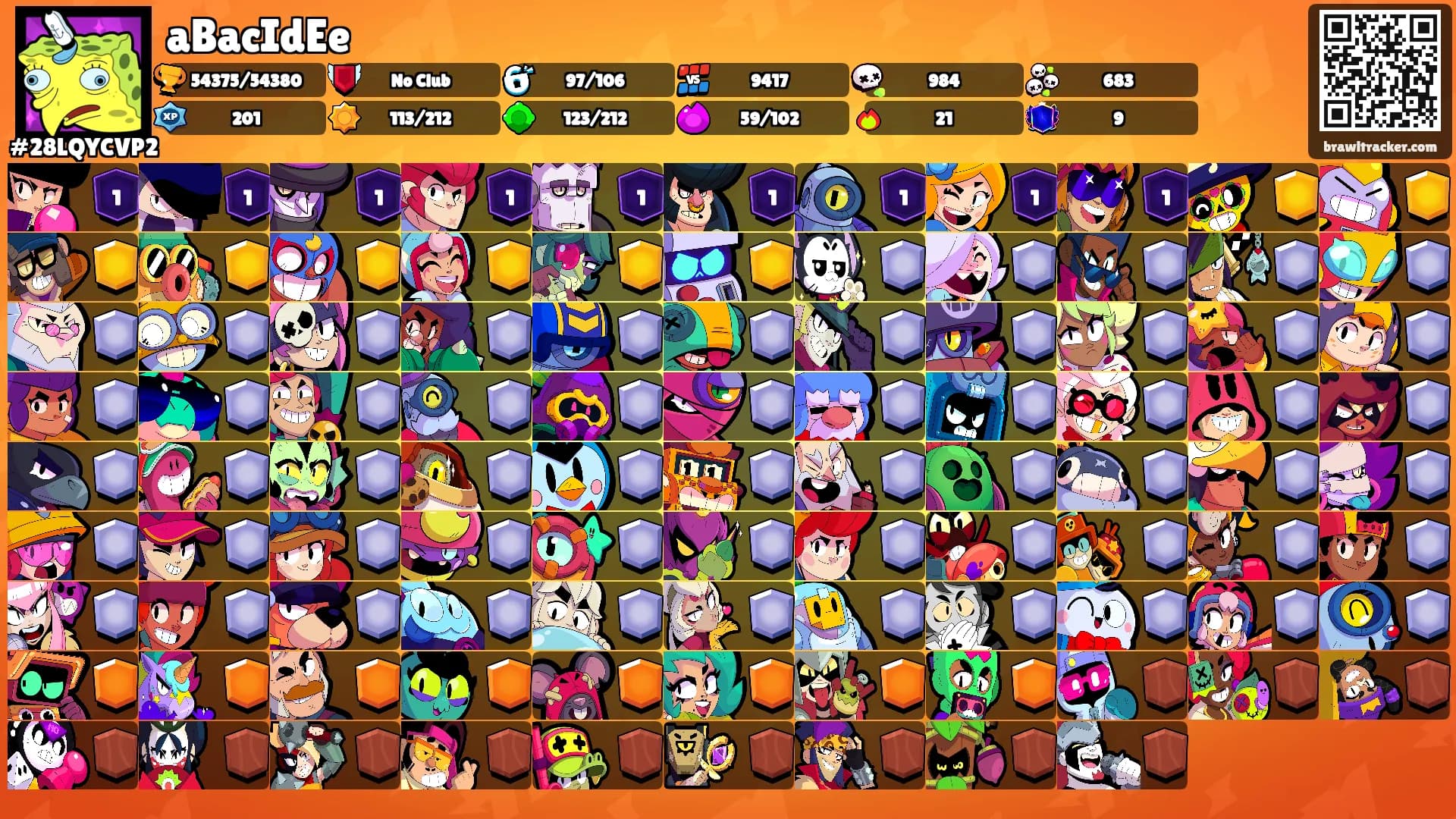 aBacIdEe's Ranks