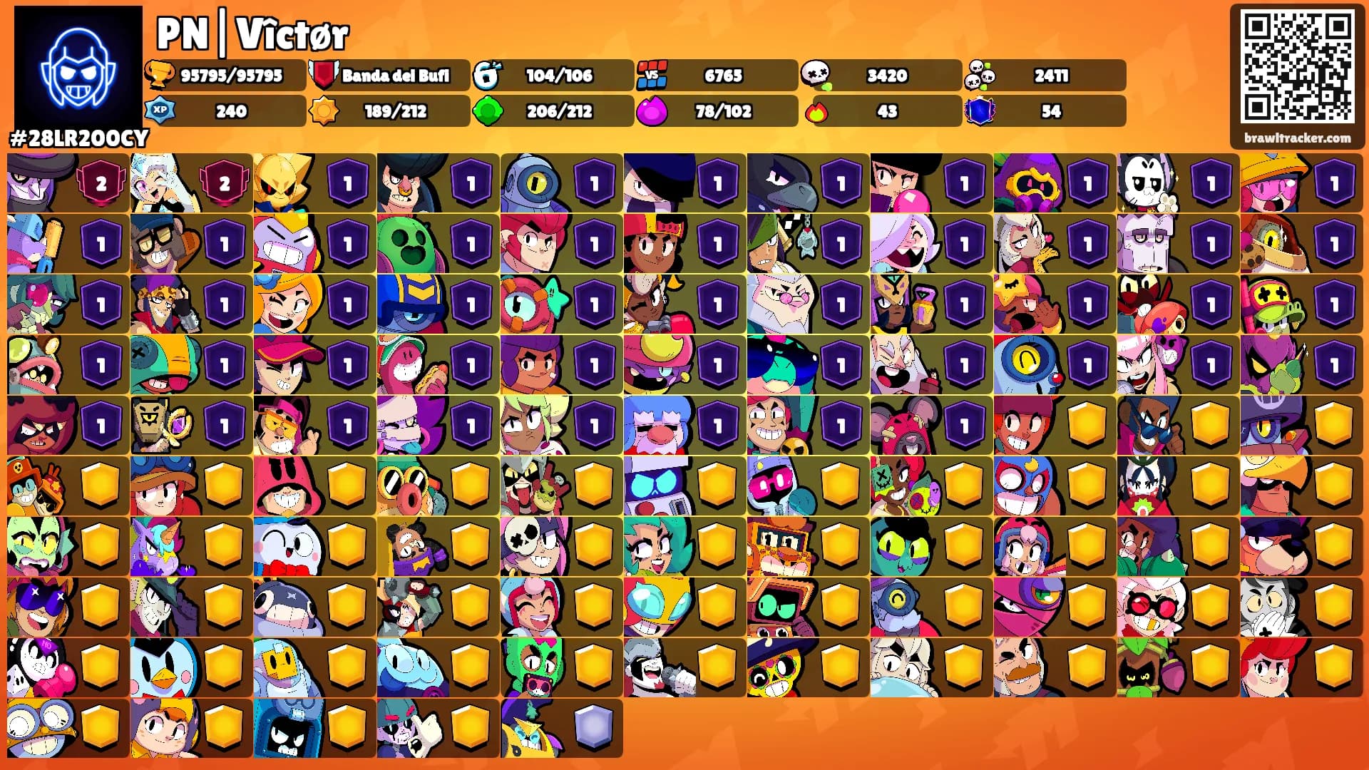 PN|Vîctør's Ranks