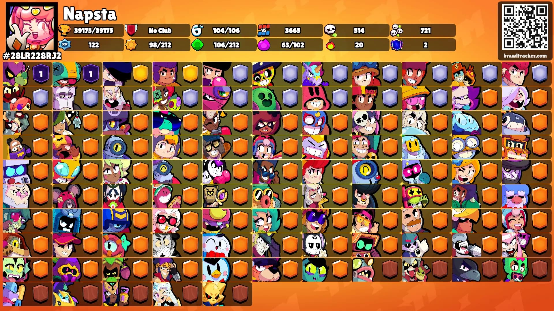 Napsta's Ranks