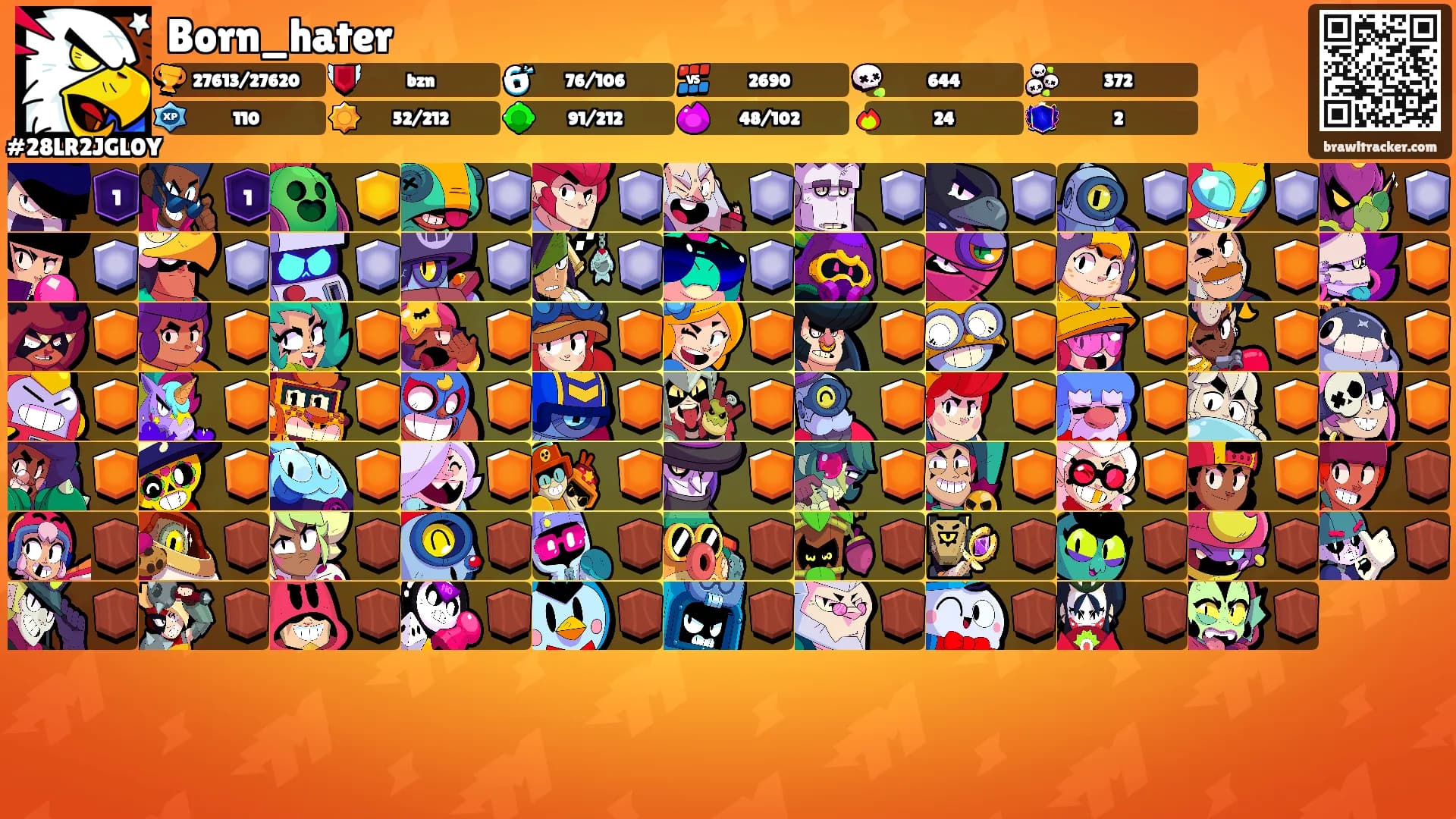 Born_hater's Ranks
