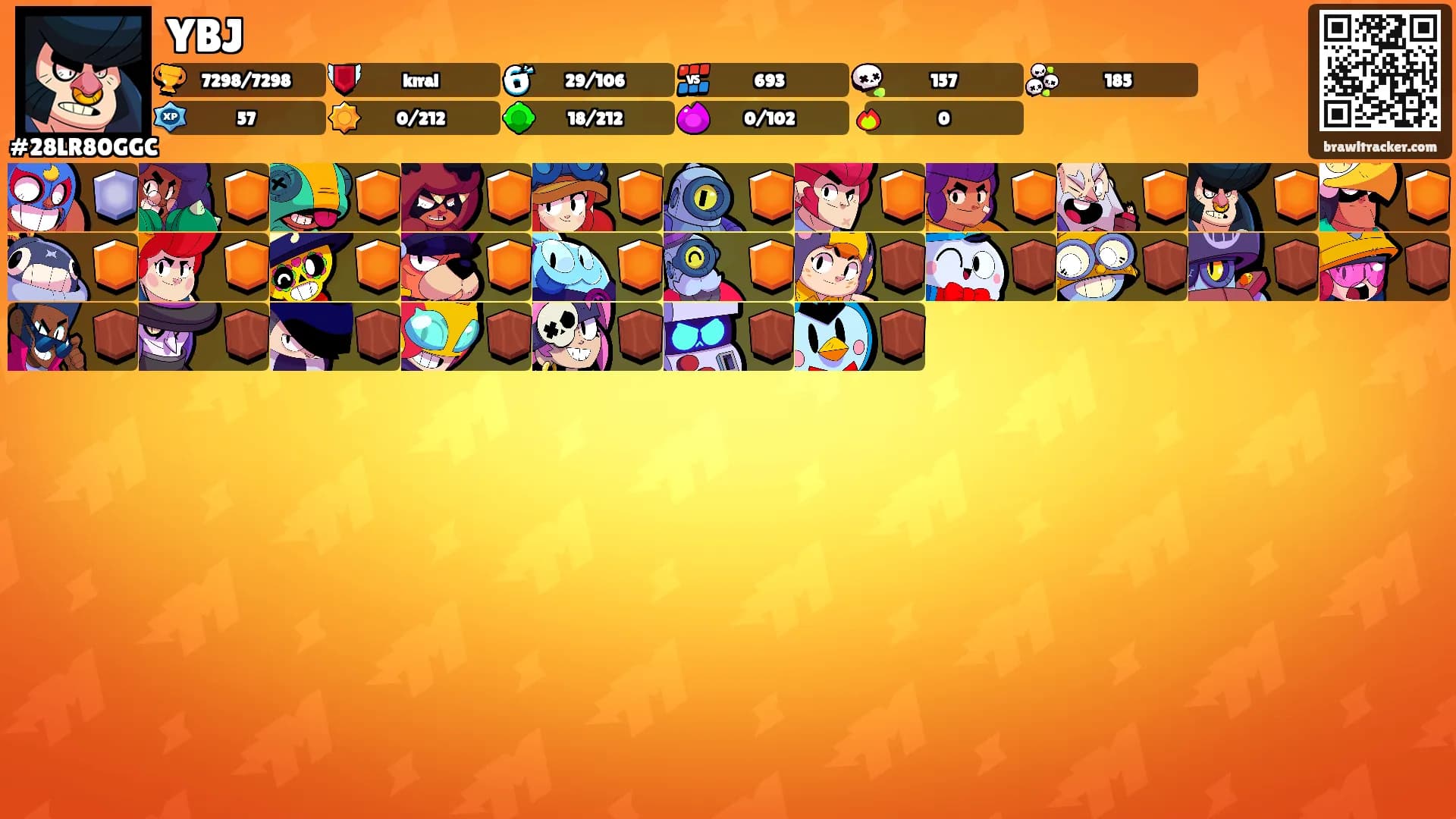 YBJ's Ranks