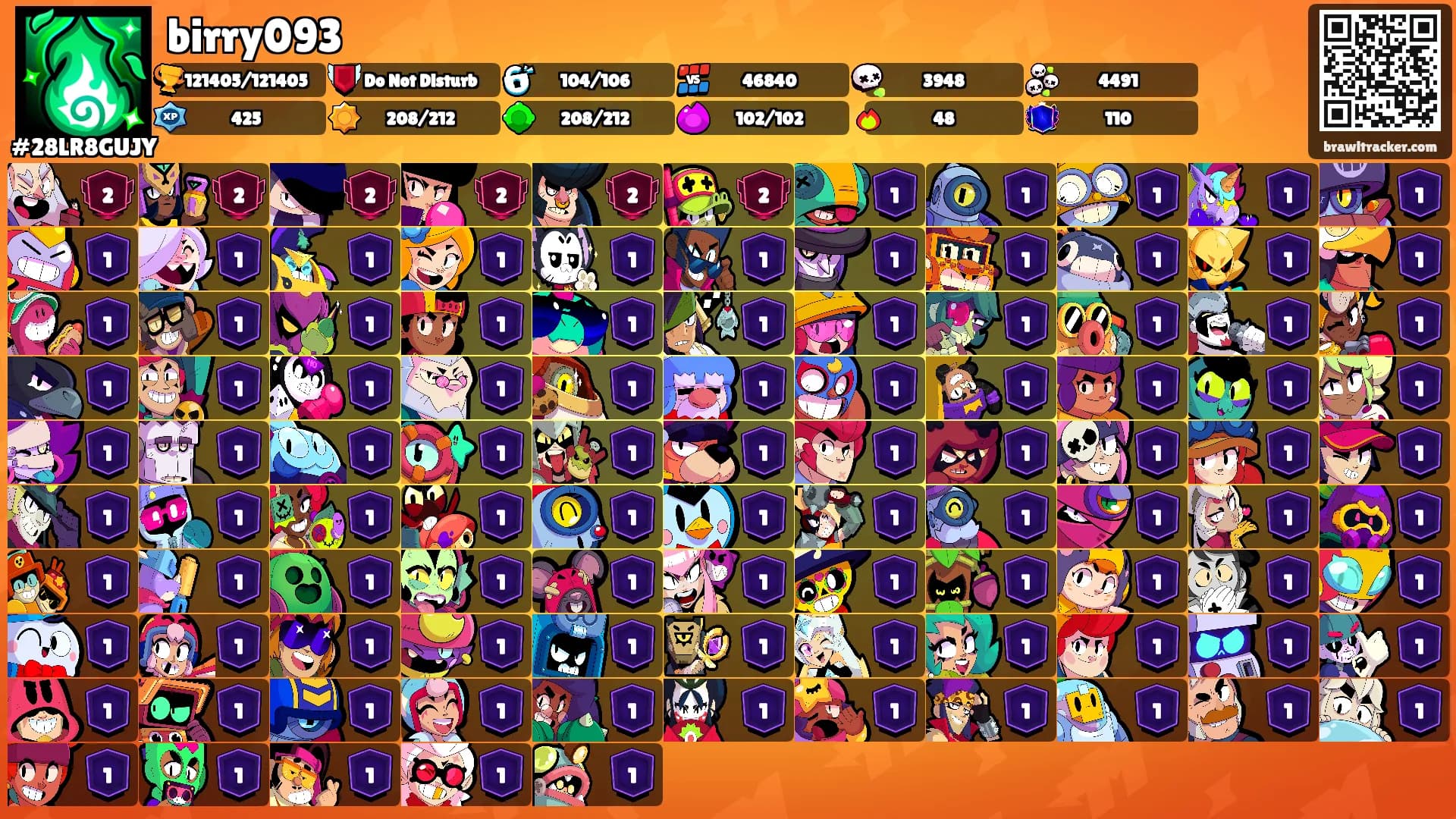 birry093's Ranks