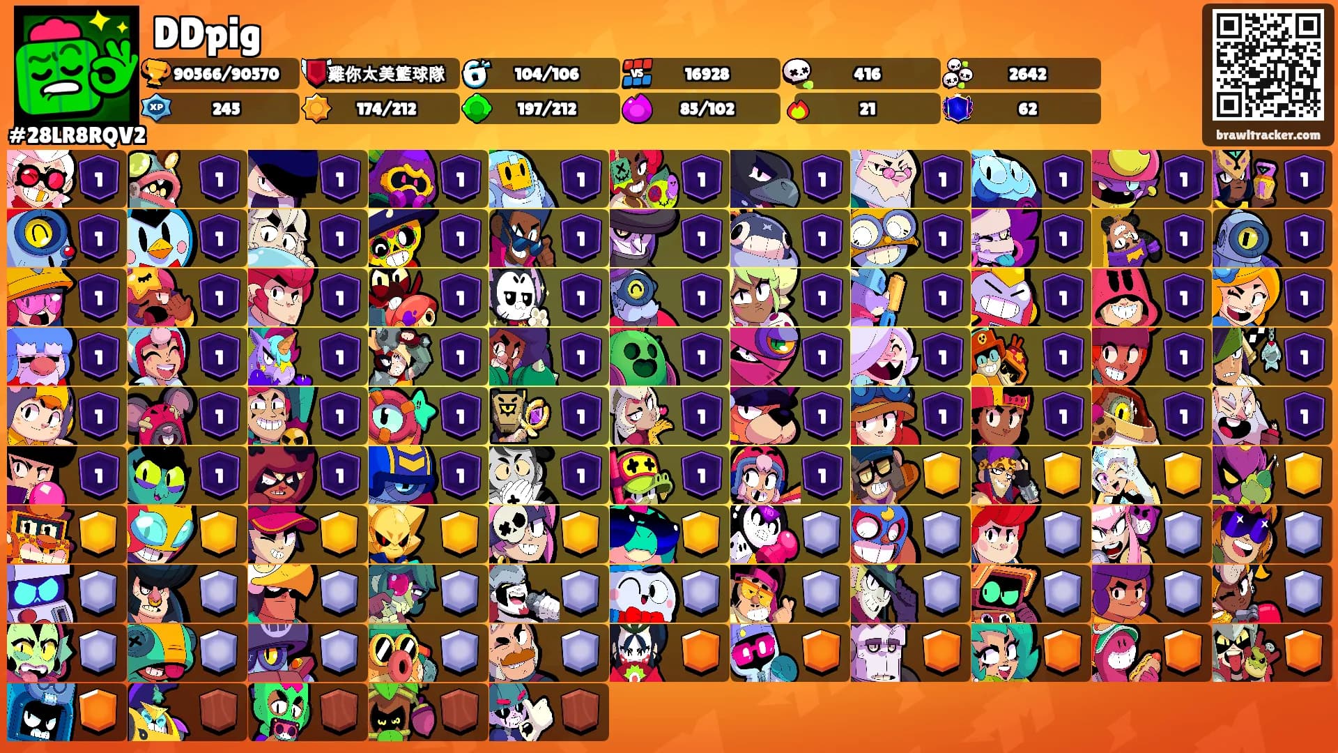 DDpig's Ranks