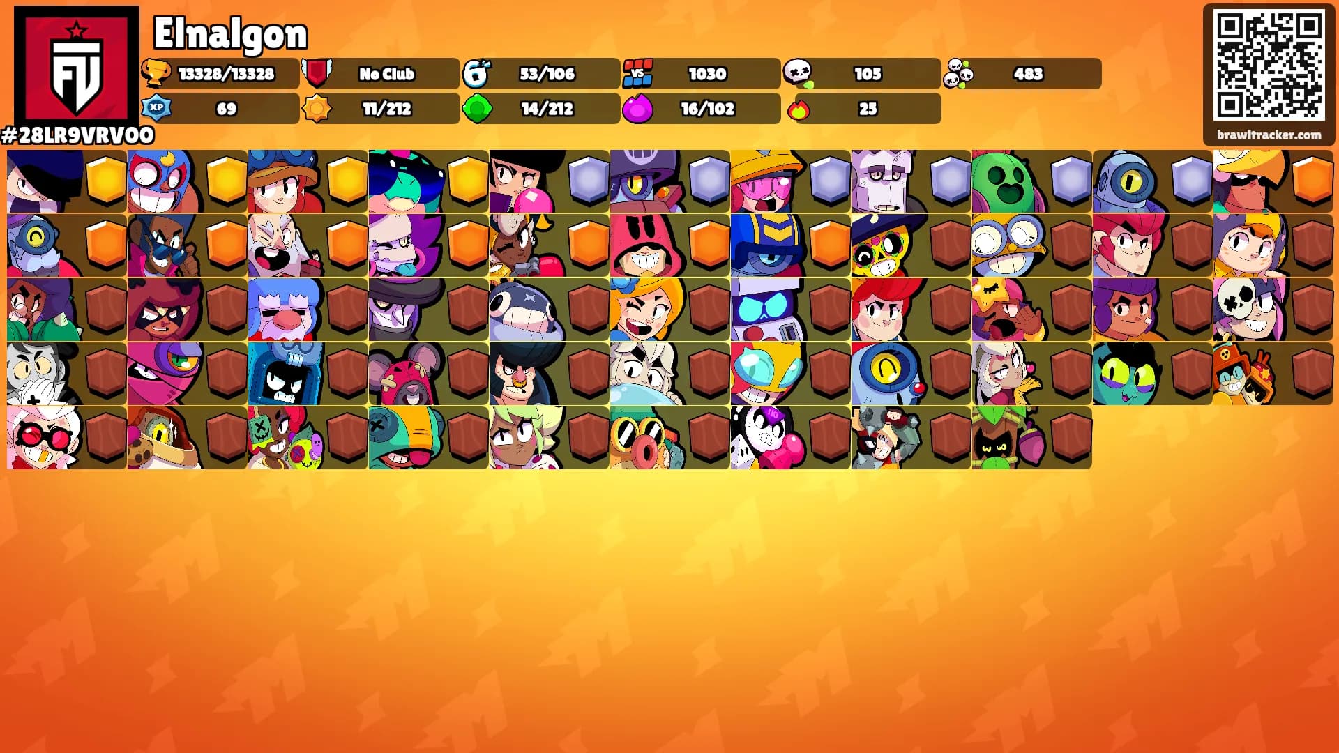 Elnalgon's Ranks