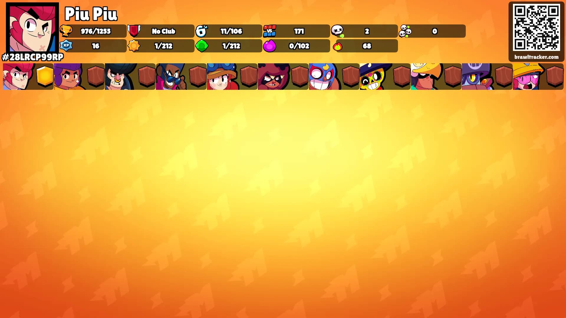 Piu Piu's Ranks