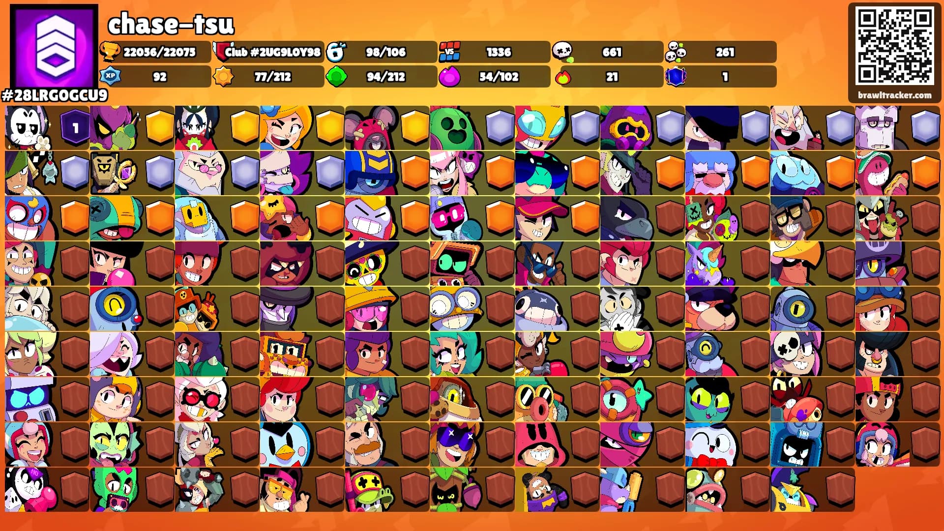 chase-tsu's Ranks