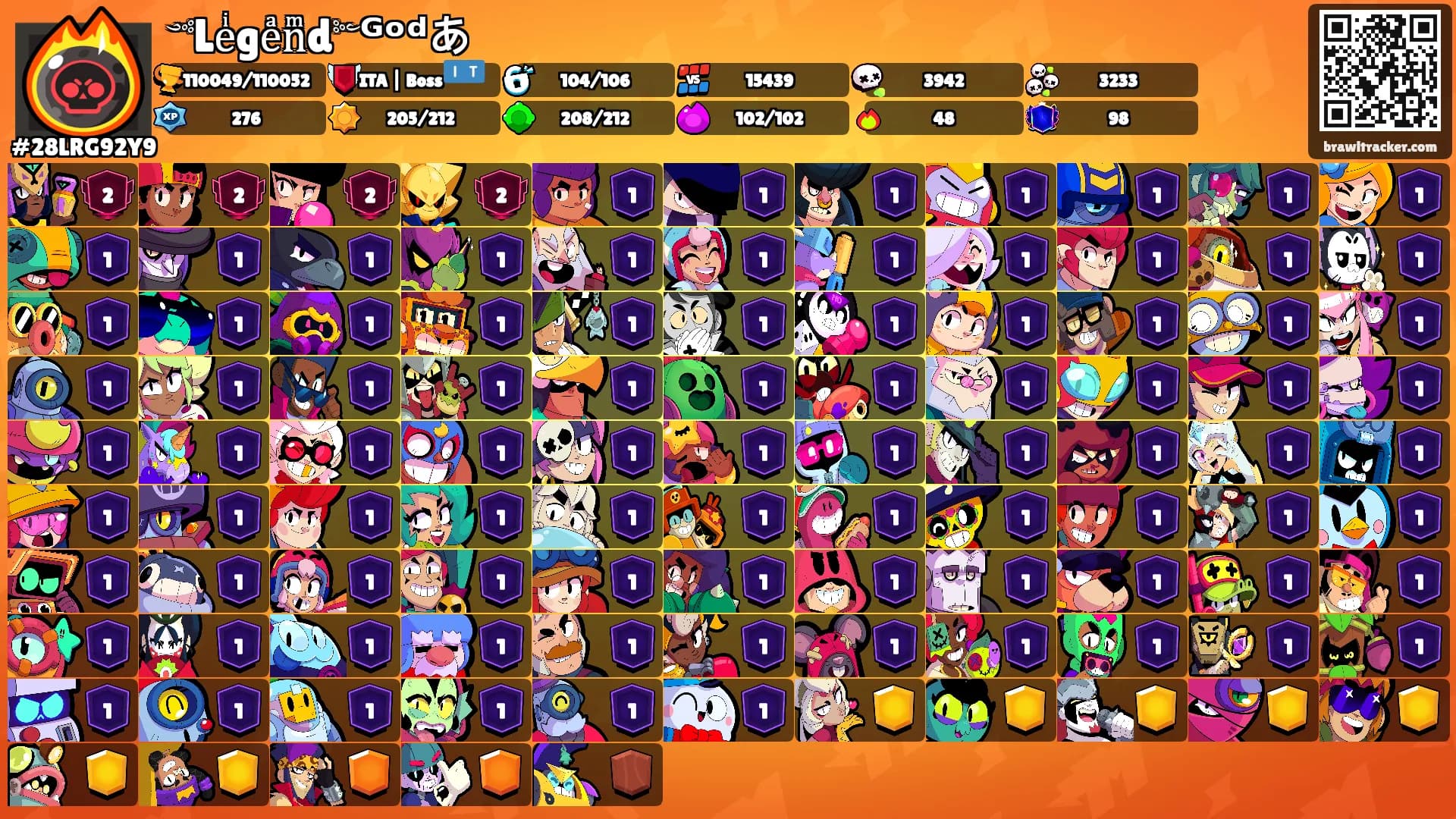 ༺Leͥgeͣnͫd༻ᴳᵒᵈあ's Ranks