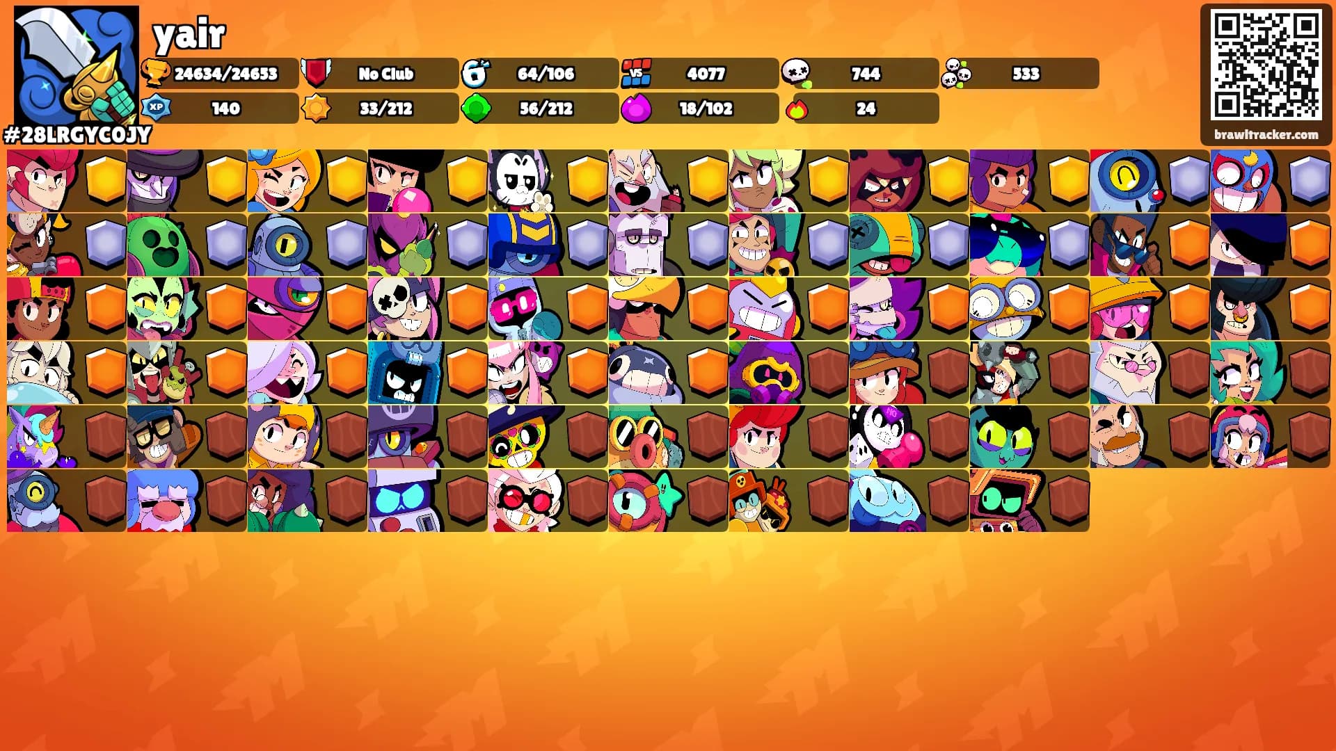 yair's Ranks