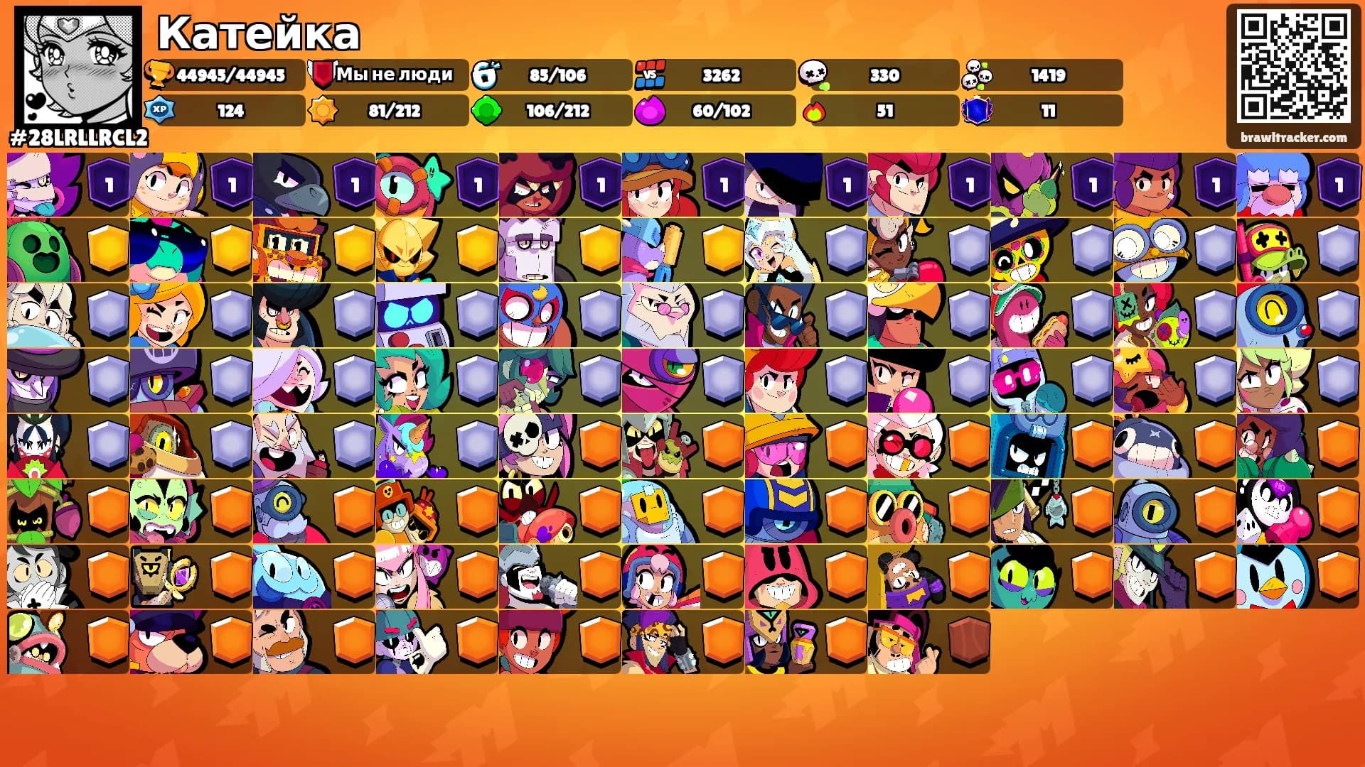 Катейка's Ranks
