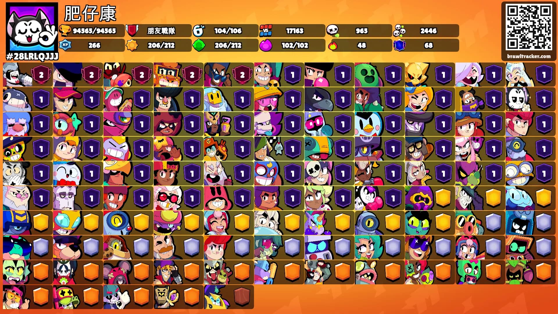 肥仔康's Ranks