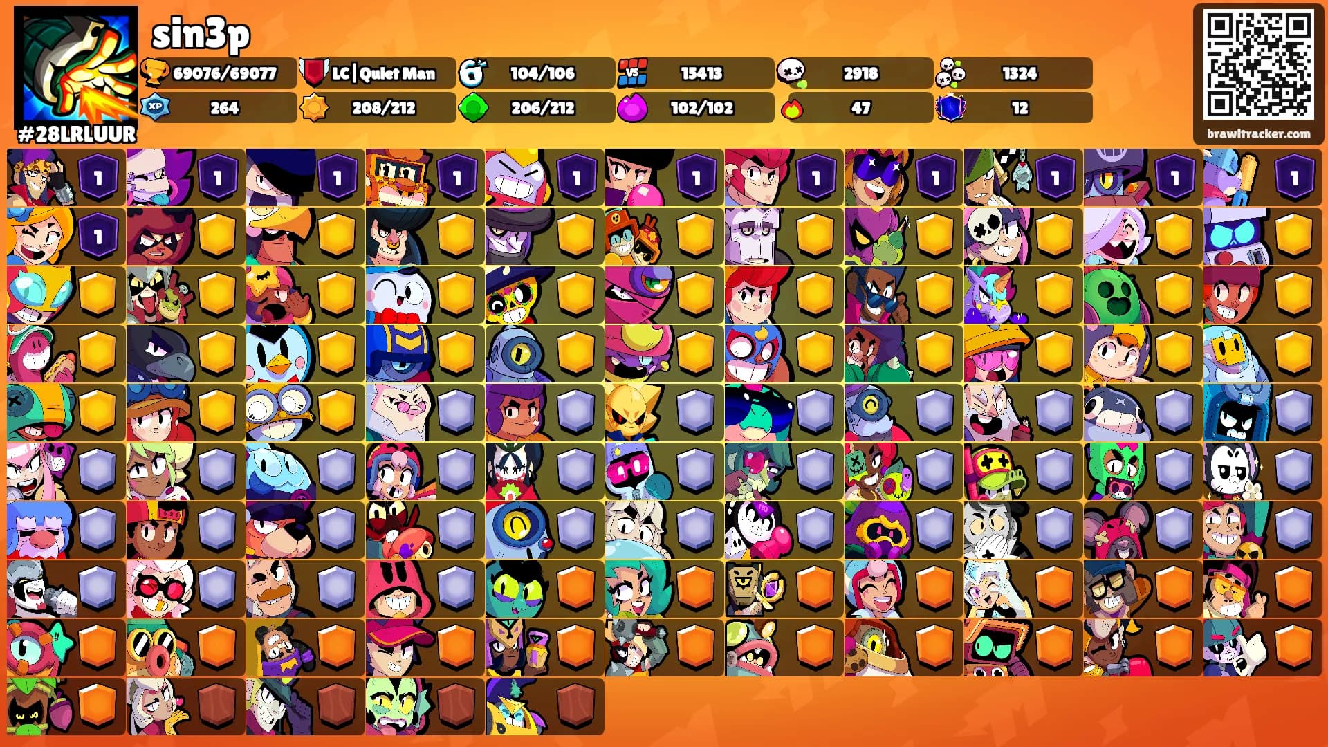 sin3p's Ranks
