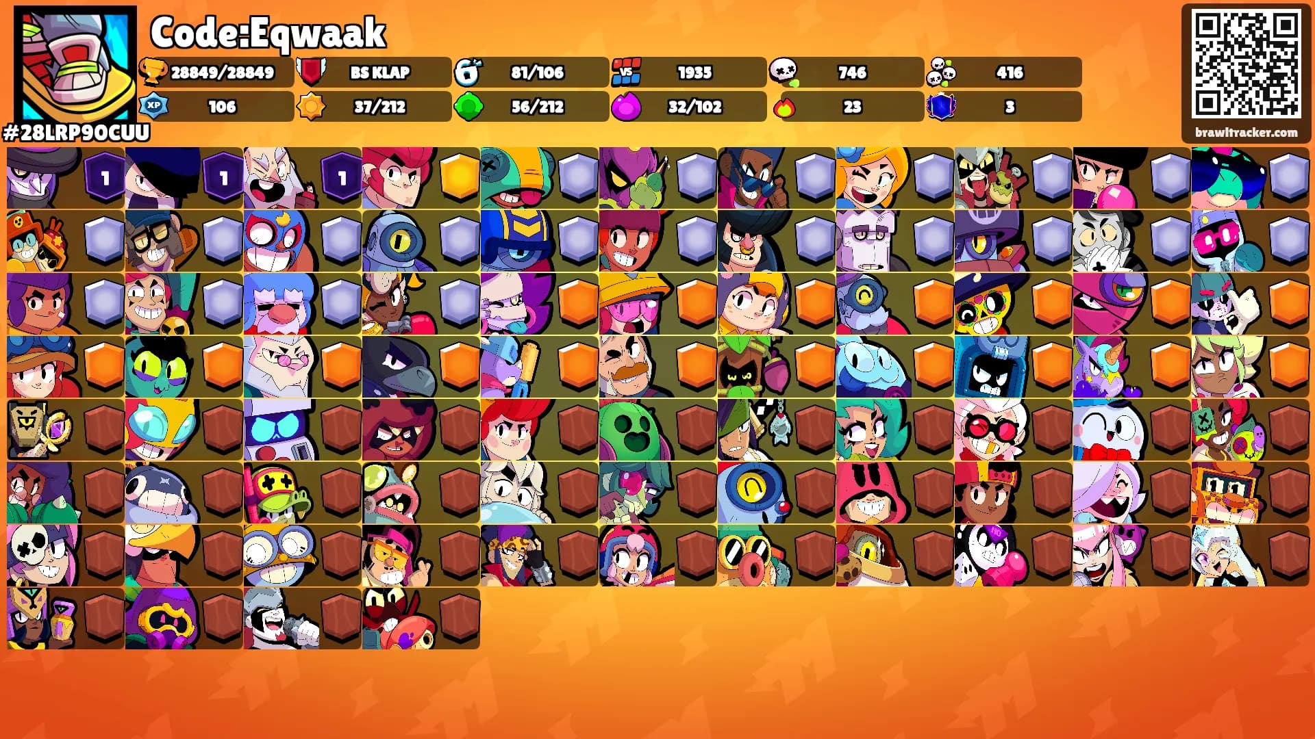 Code:Eqwaak's Ranks