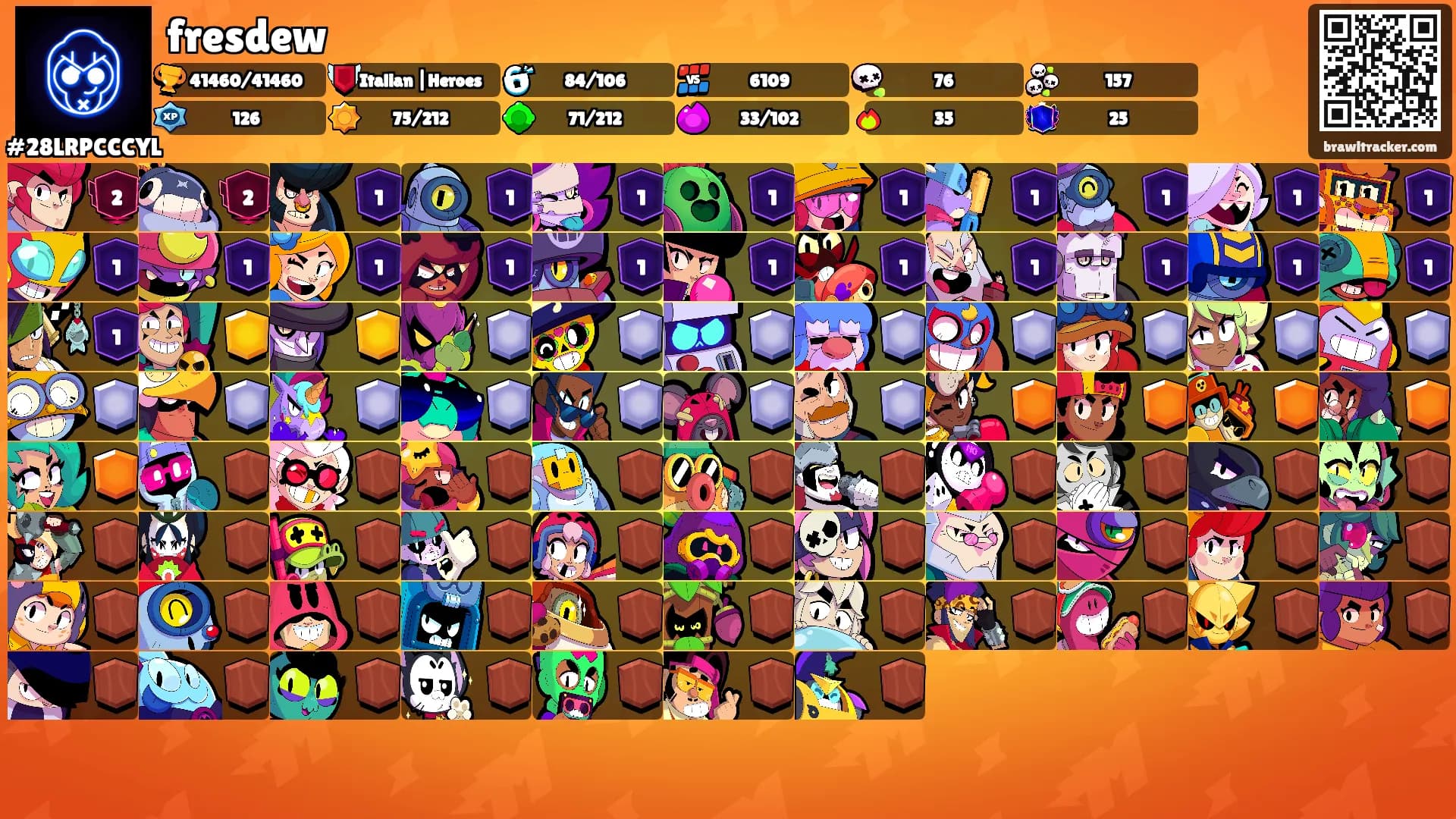 fresdew's Ranks