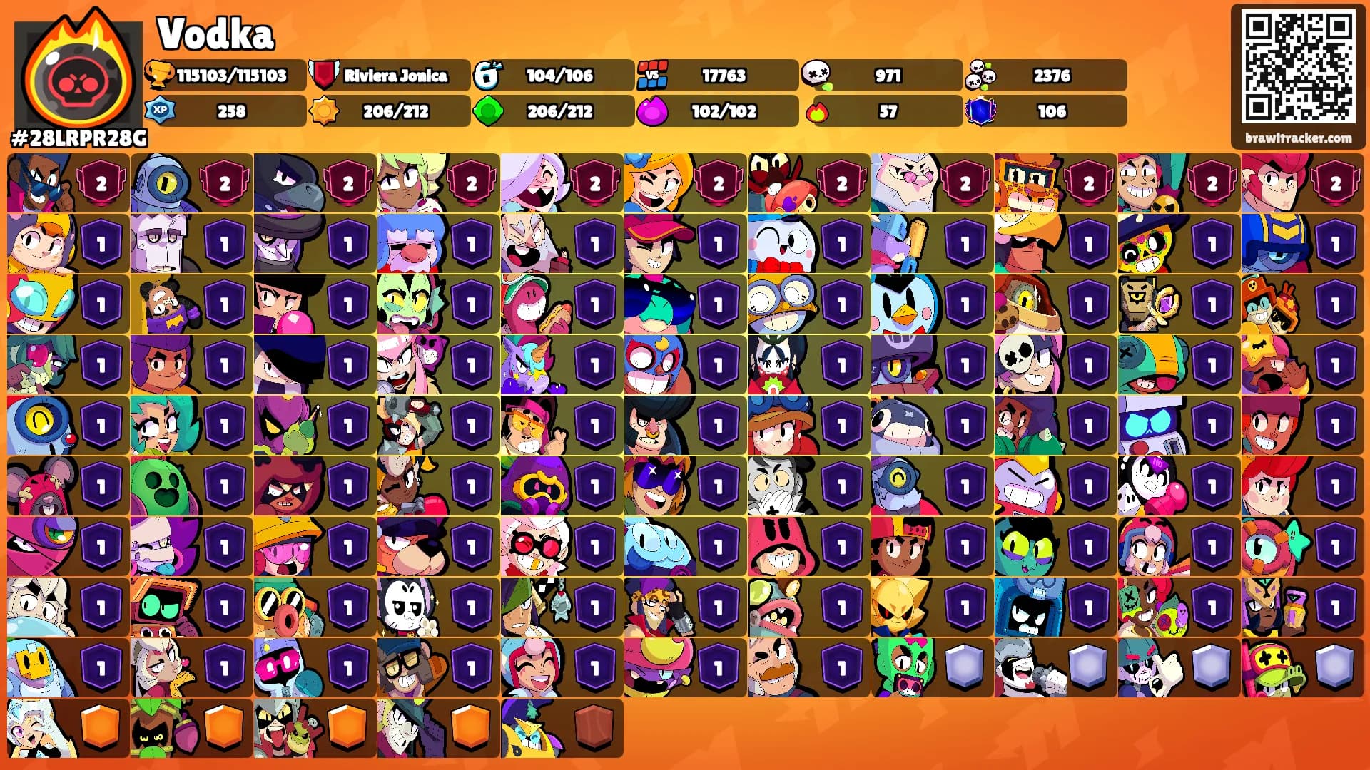 Vodka's Ranks