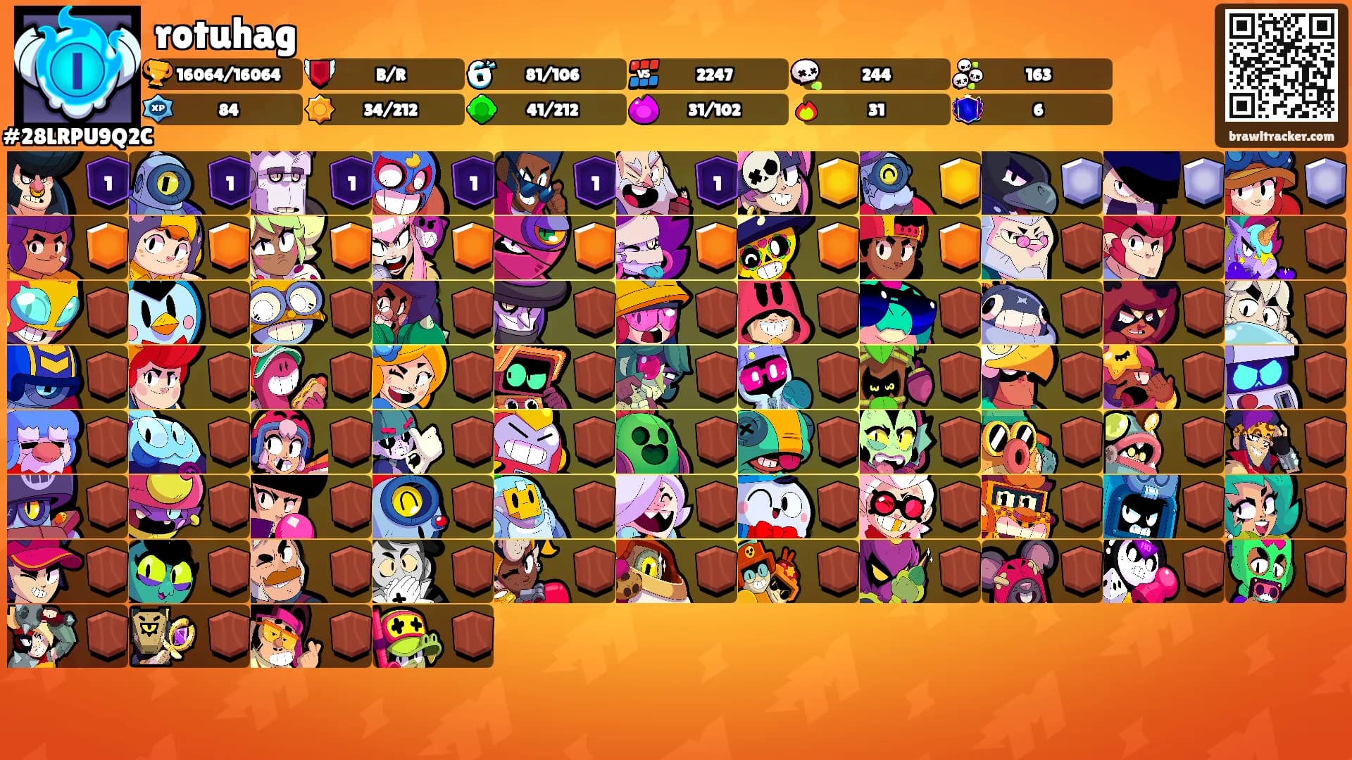 rotuhag's Ranks
