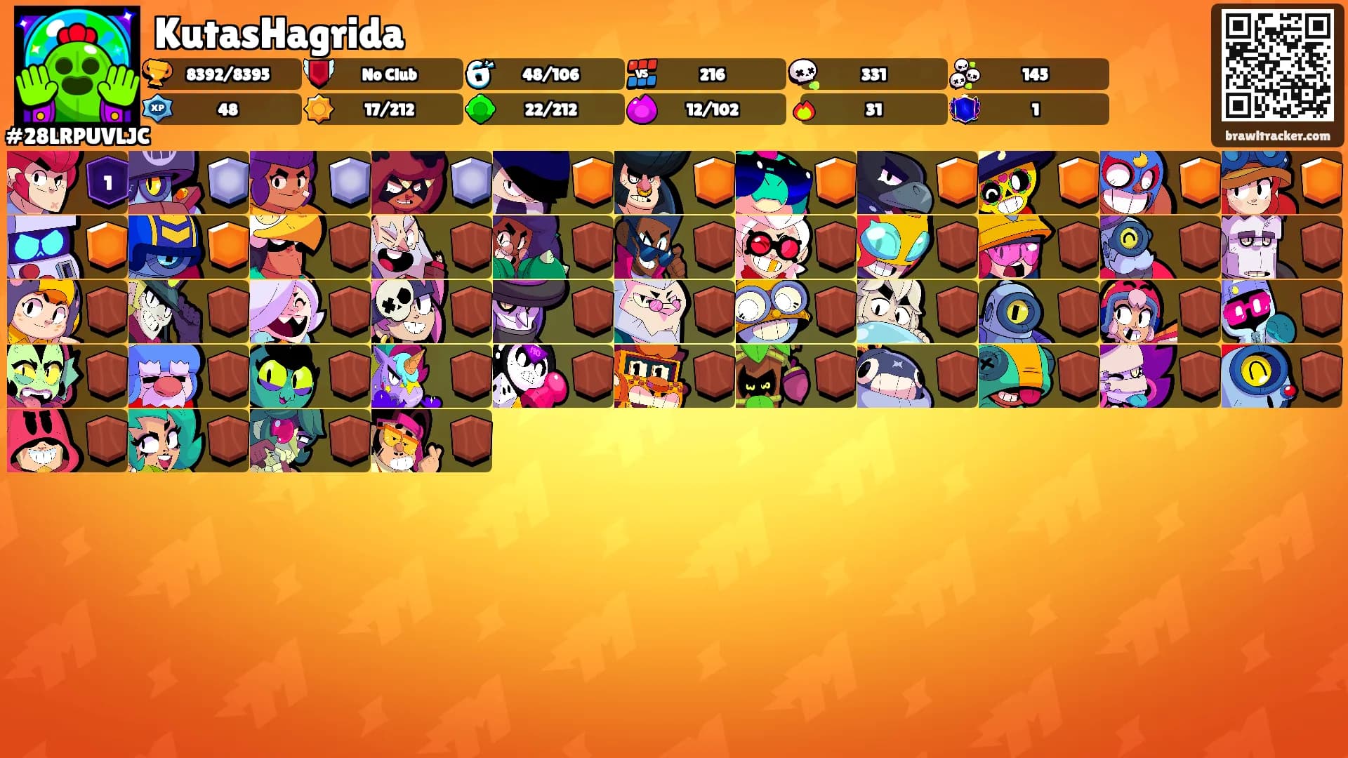 KutasHagrida's Ranks
