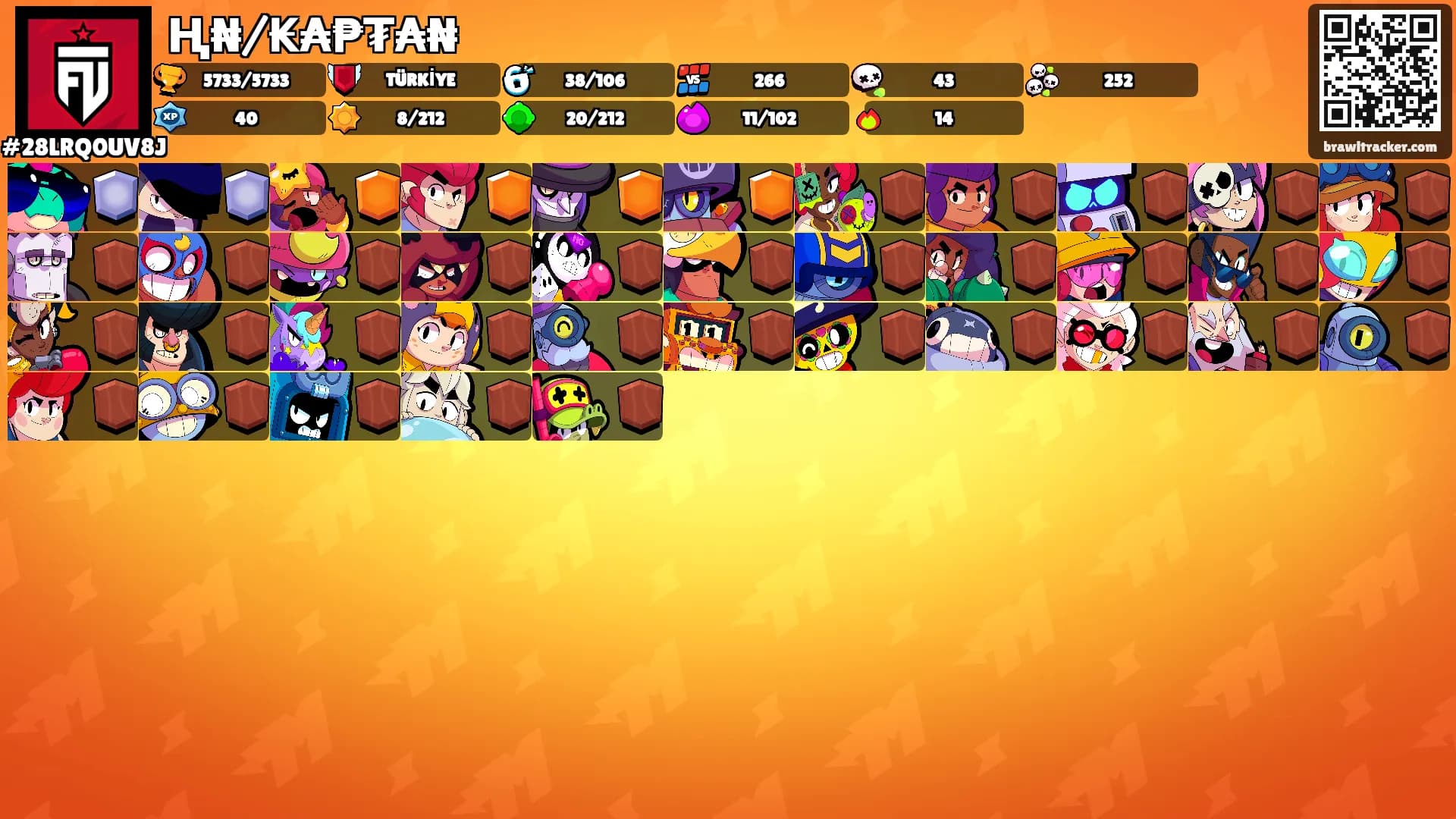 Ⱨ₦/₭₳₱₮₳₦'s Ranks