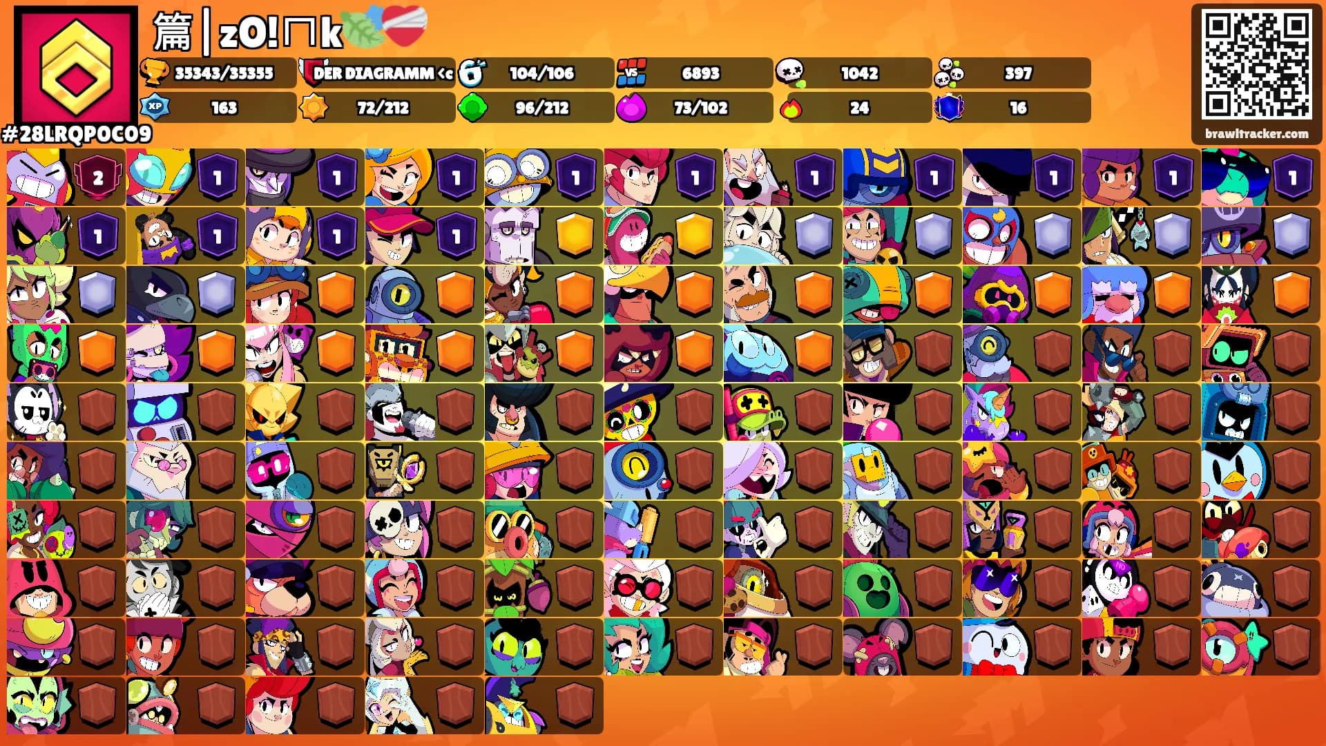 篇|zO!ㄇk🍃❤️‍🩹's Ranks