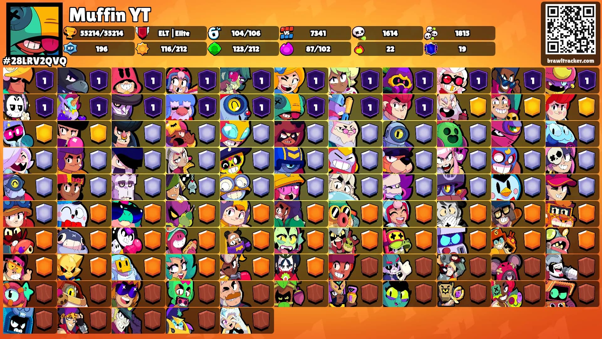 Muffin YT's Ranks