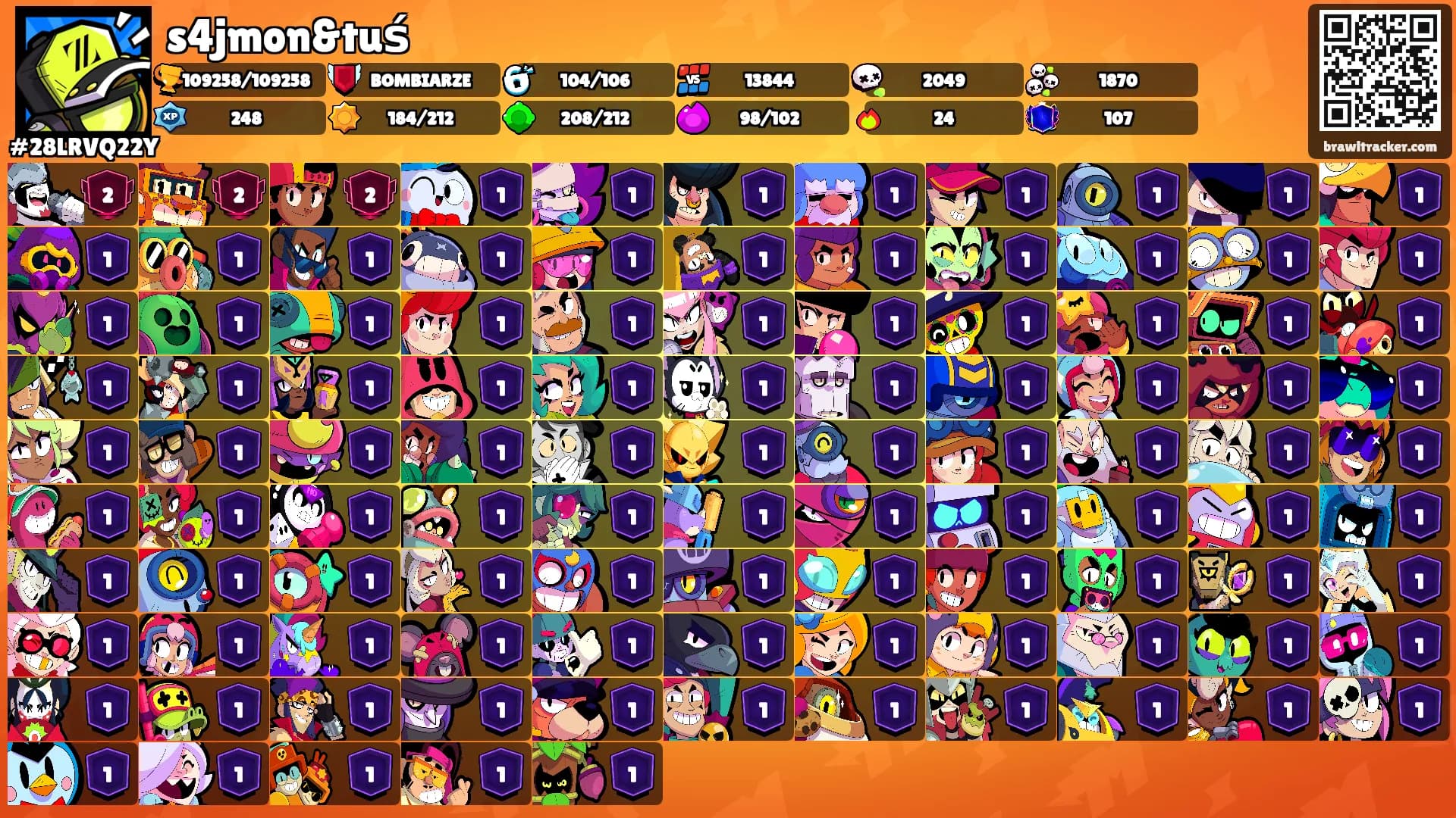 s4jmon&tuś's Ranks