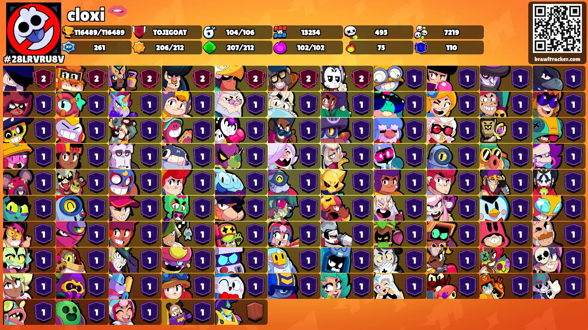 cloxi 🫦's Ranks