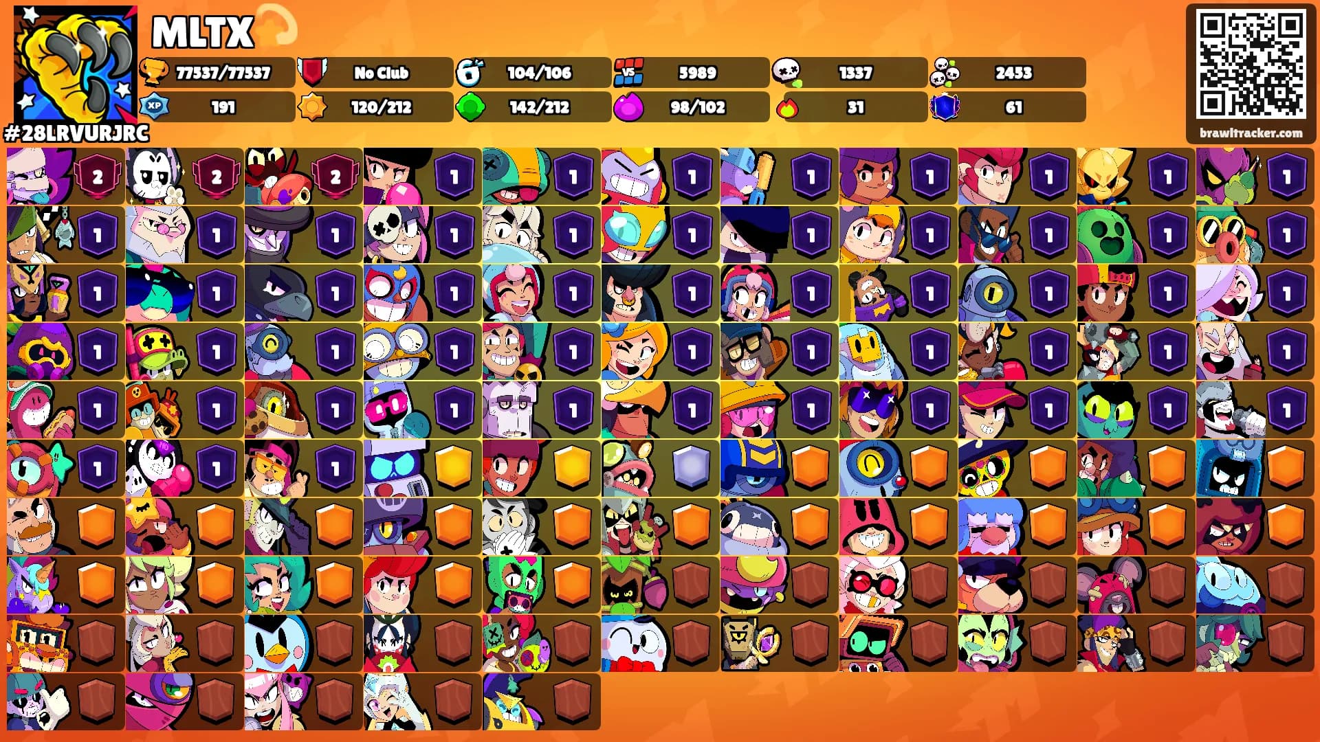 MLTX💫's Ranks