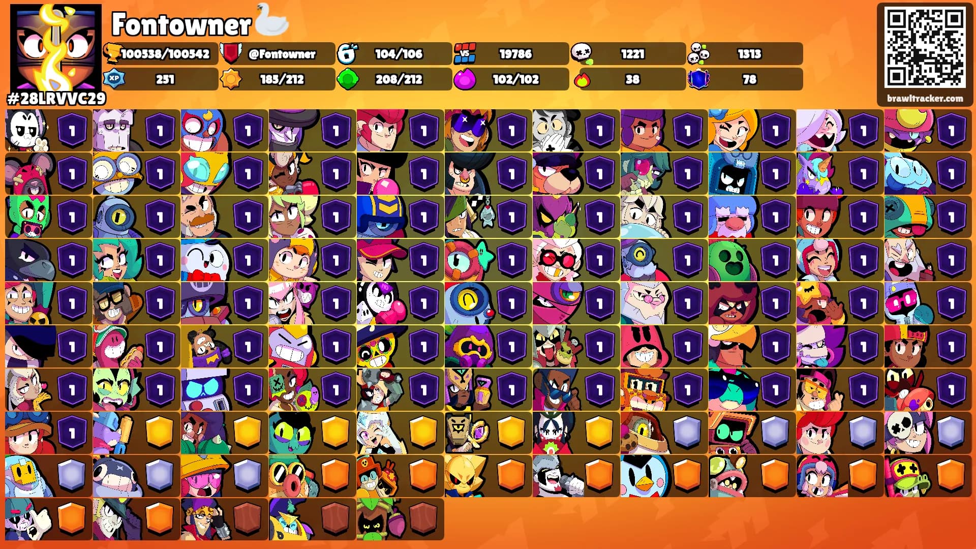 Fontowner 🦢's Ranks