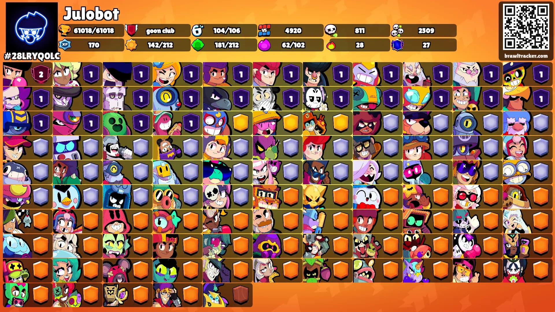 Julobot's Ranks