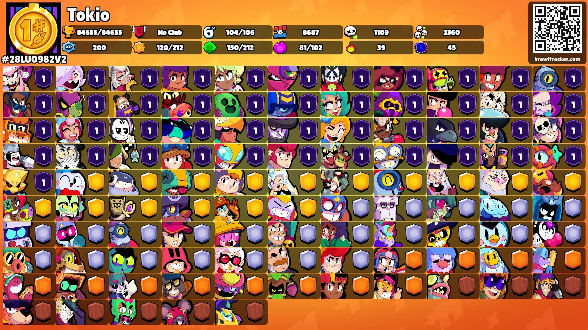 Tokio's Ranks