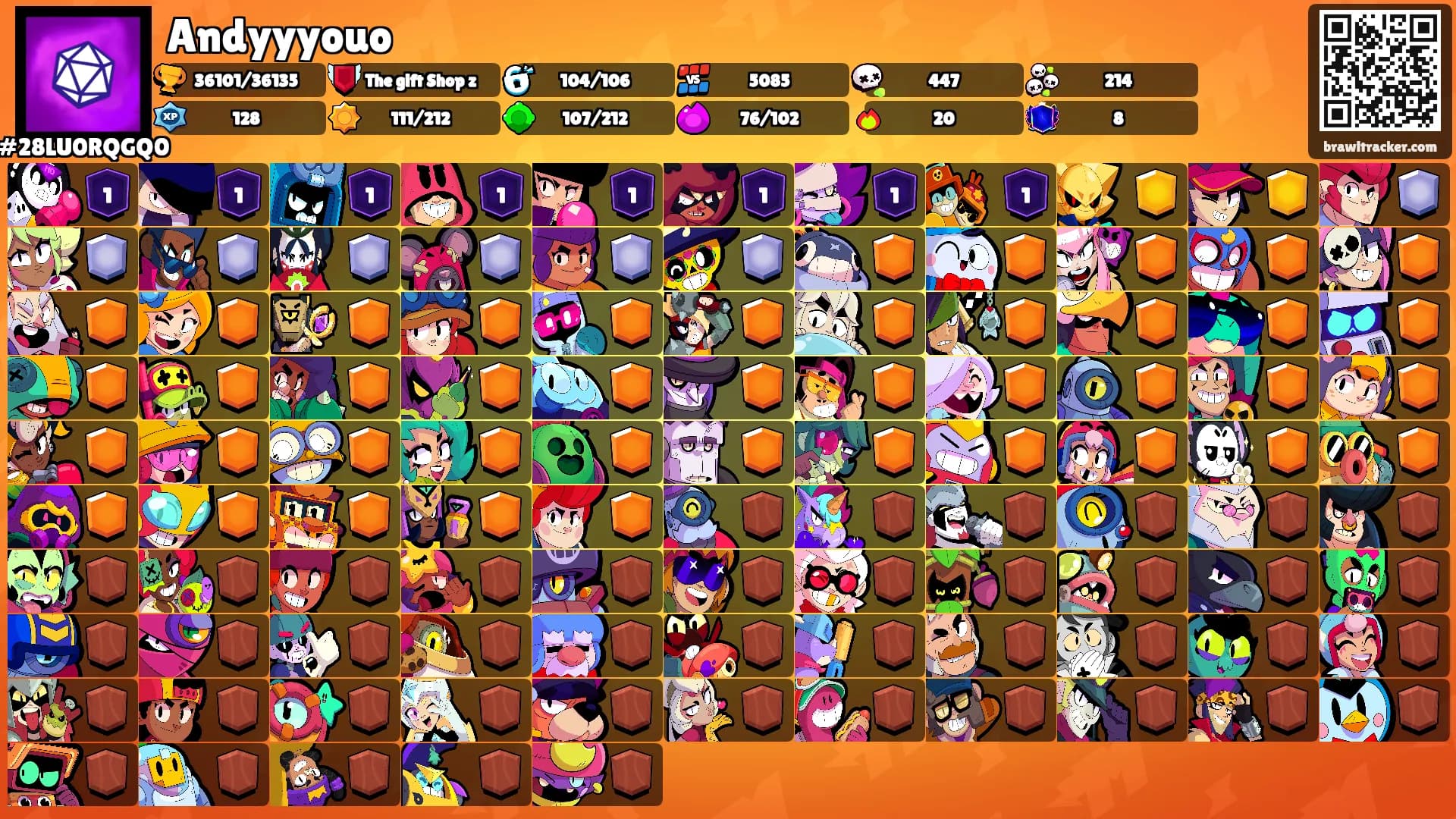 Andyyyouo's Ranks