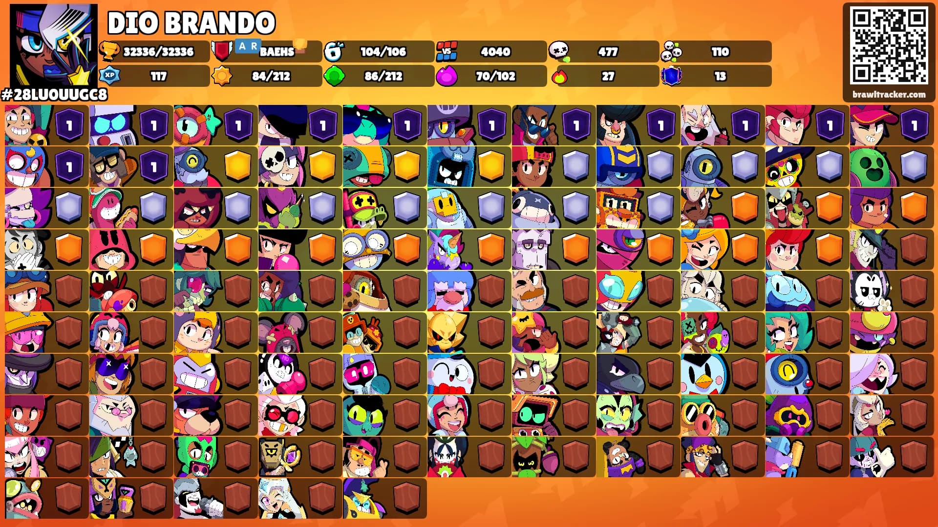 DIO BRANDO's Ranks
