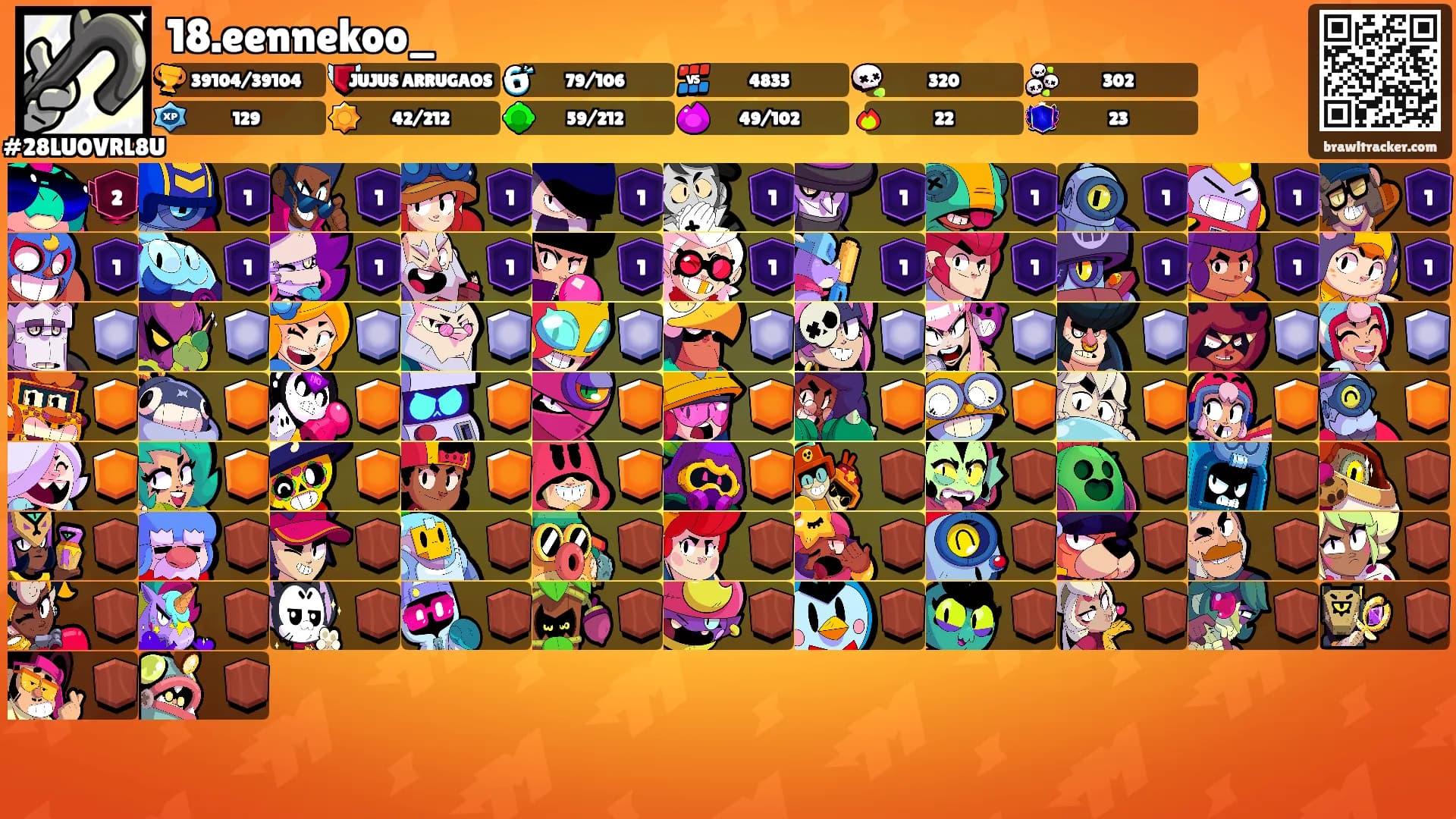 18.eennekoo_'s Ranks