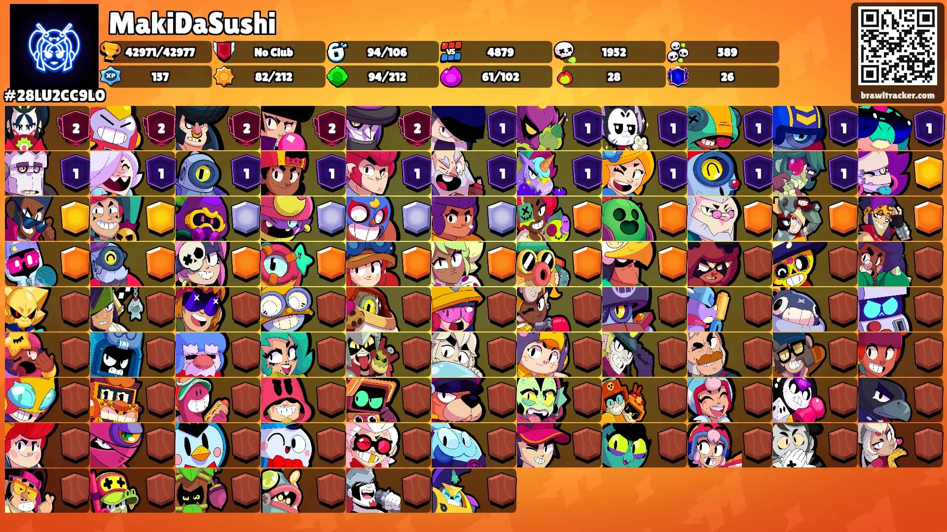 MakiDaSushi's Ranks