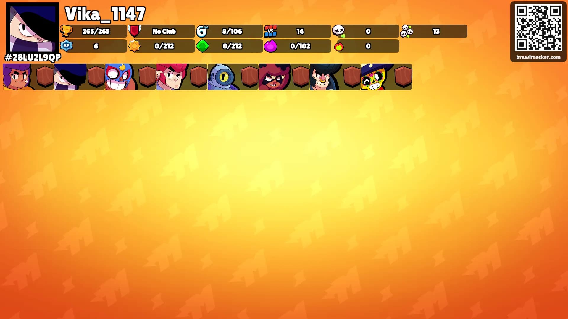 Vika_1147's Ranks