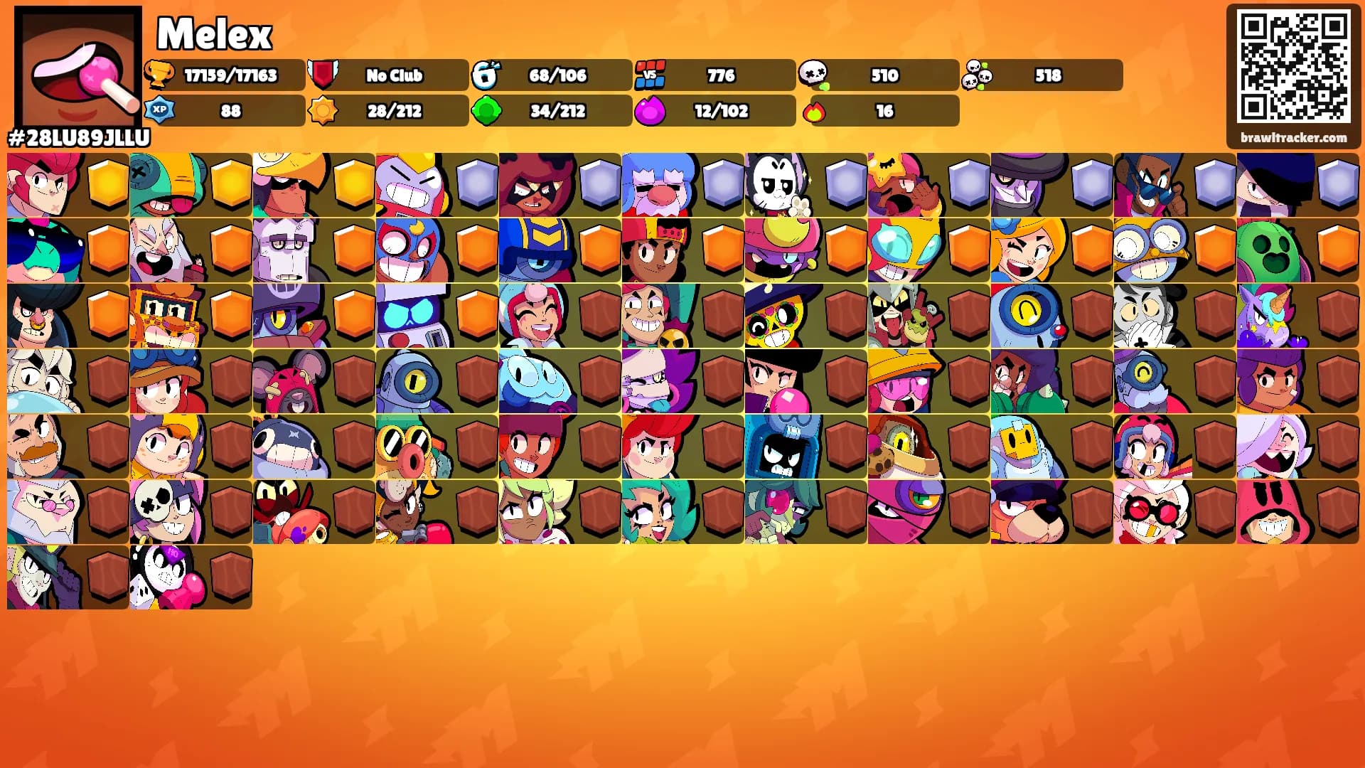 Melex's Ranks