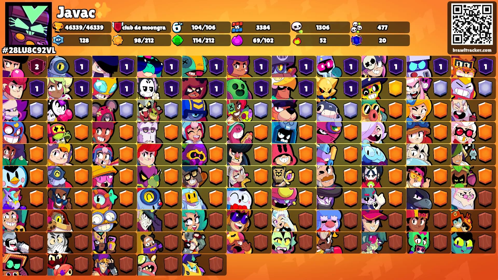 Javac✨'s Ranks