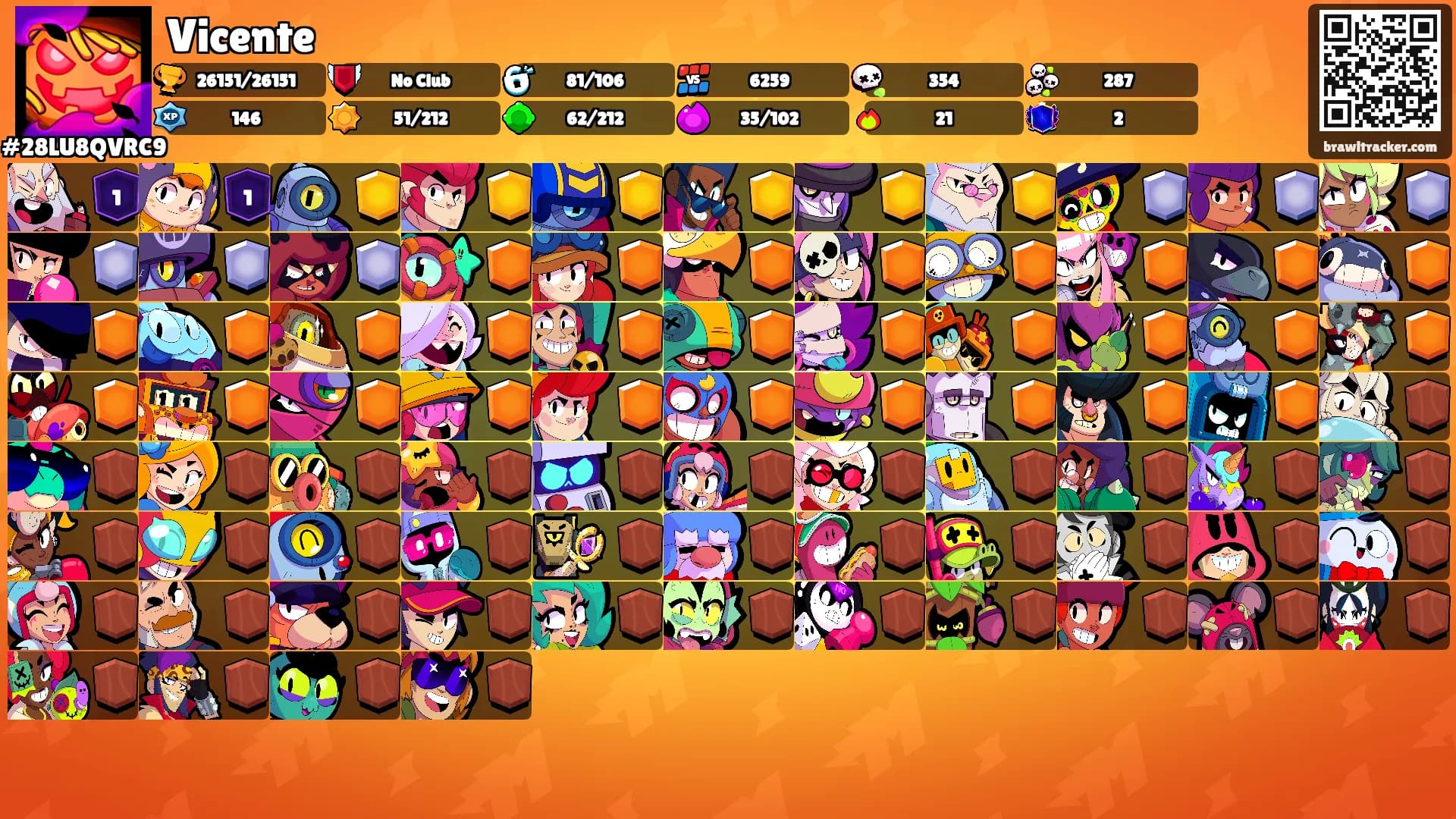 Vicente's Ranks